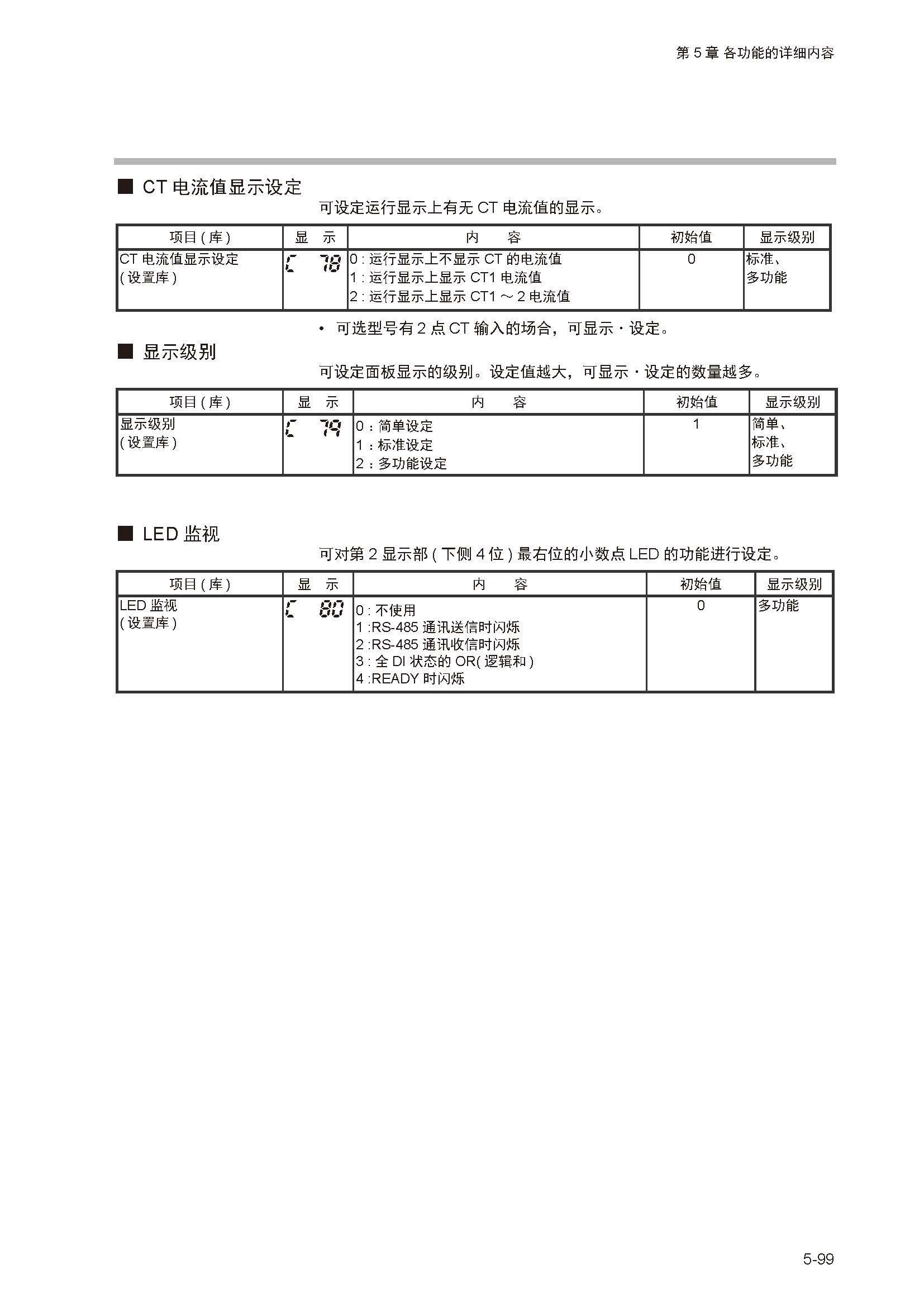 sdc351_页面_156.jpg