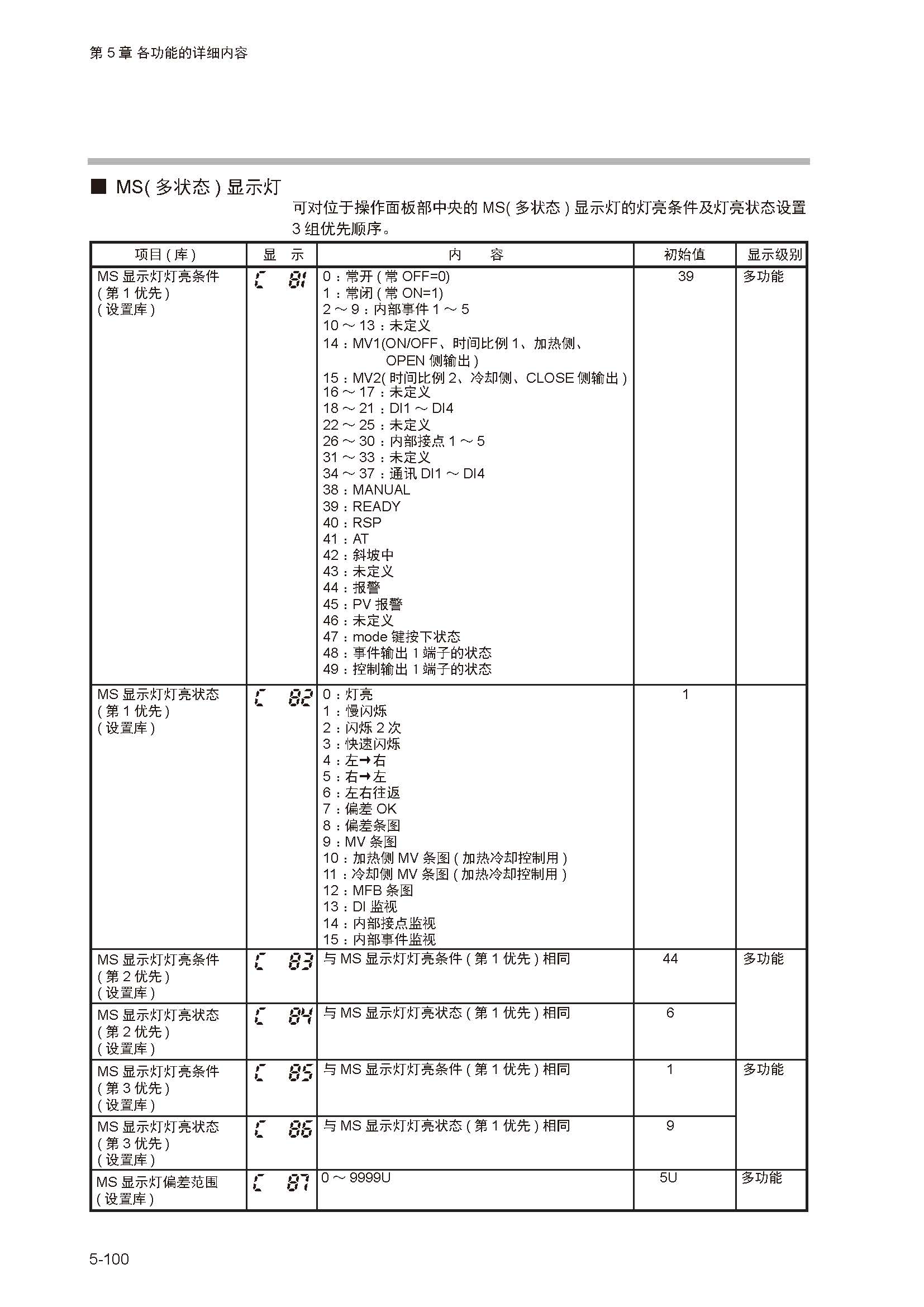 sdc351_页面_157.jpg