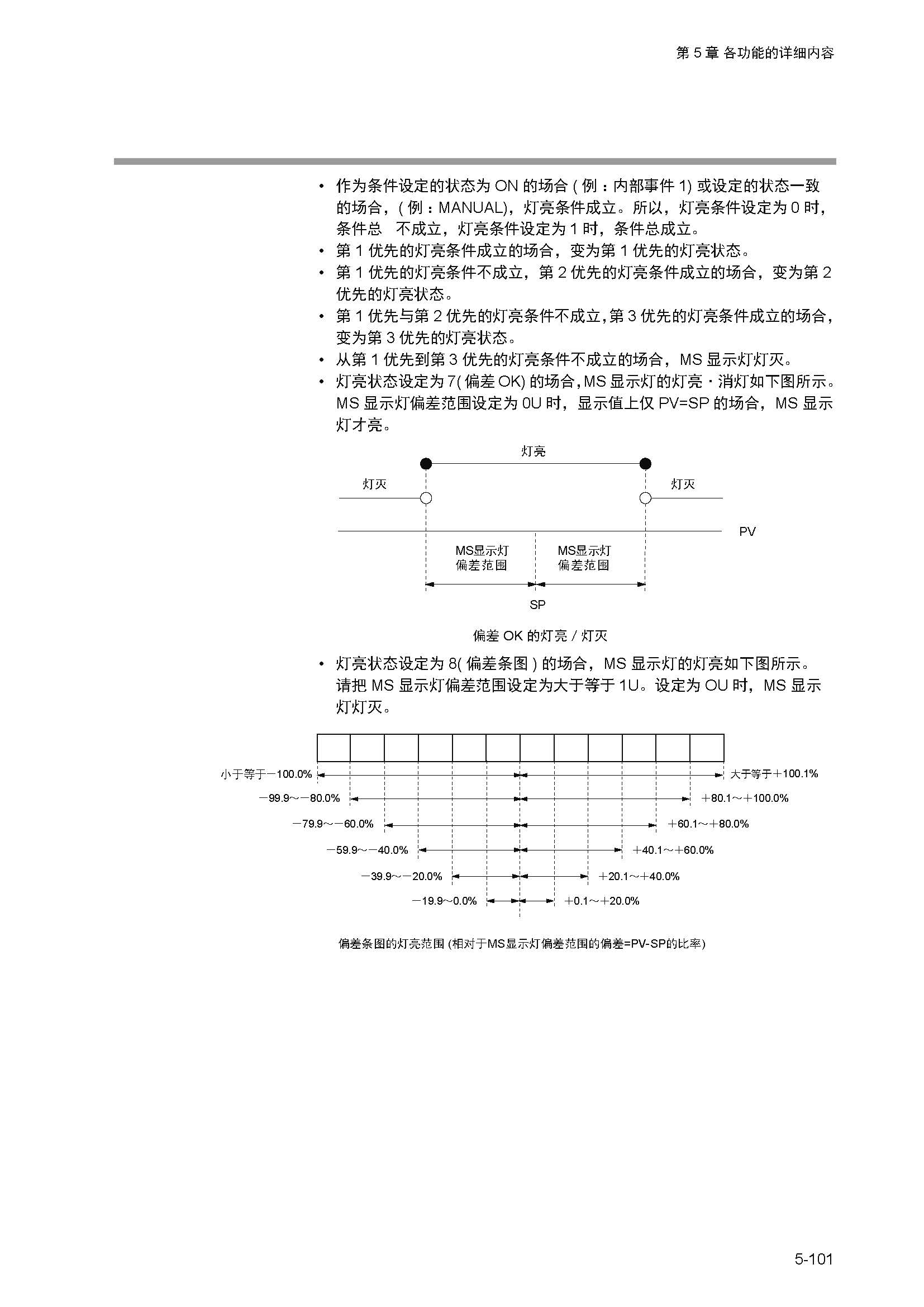 sdc351_页面_158.jpg