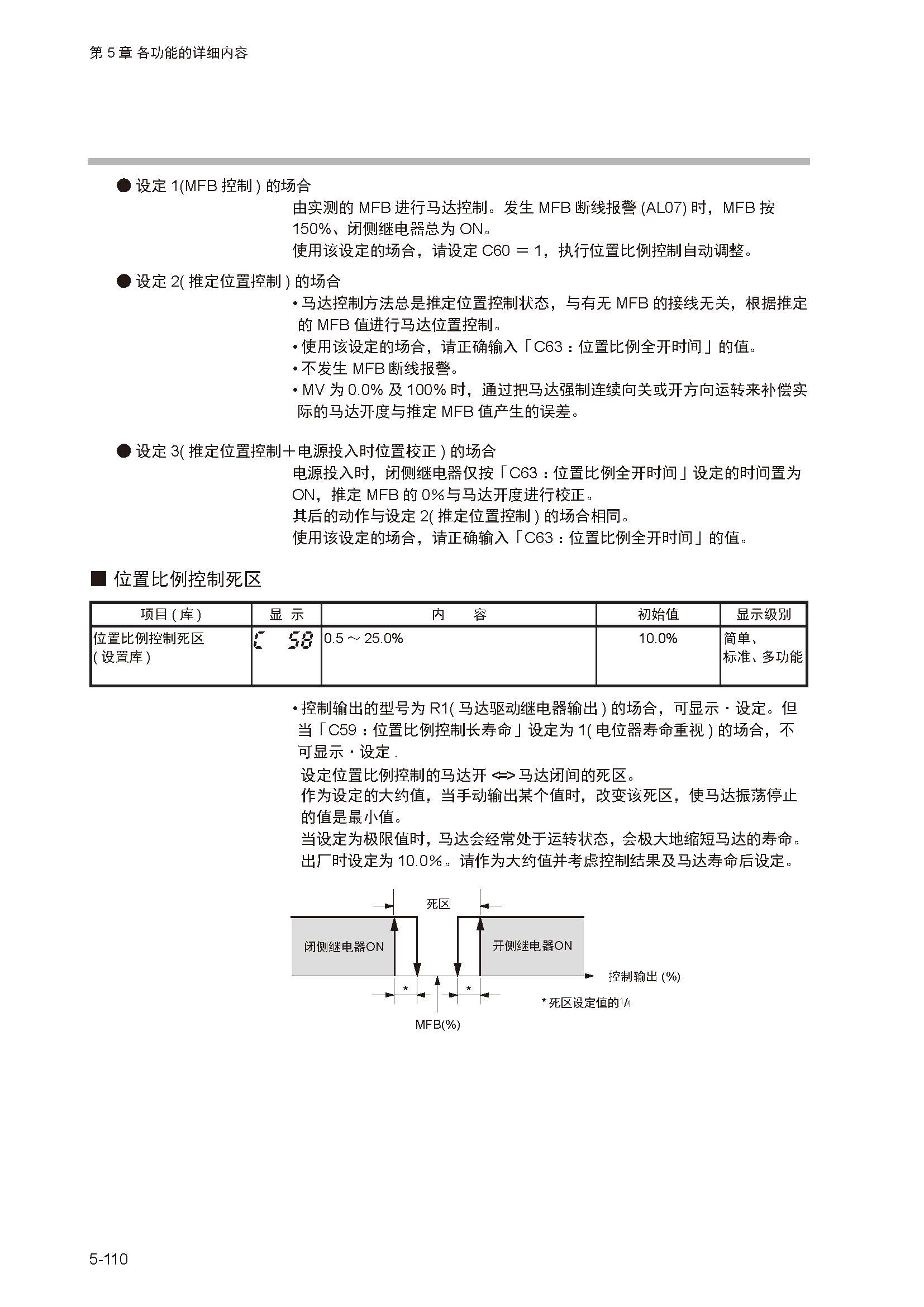 sdc351_页面_167.jpg