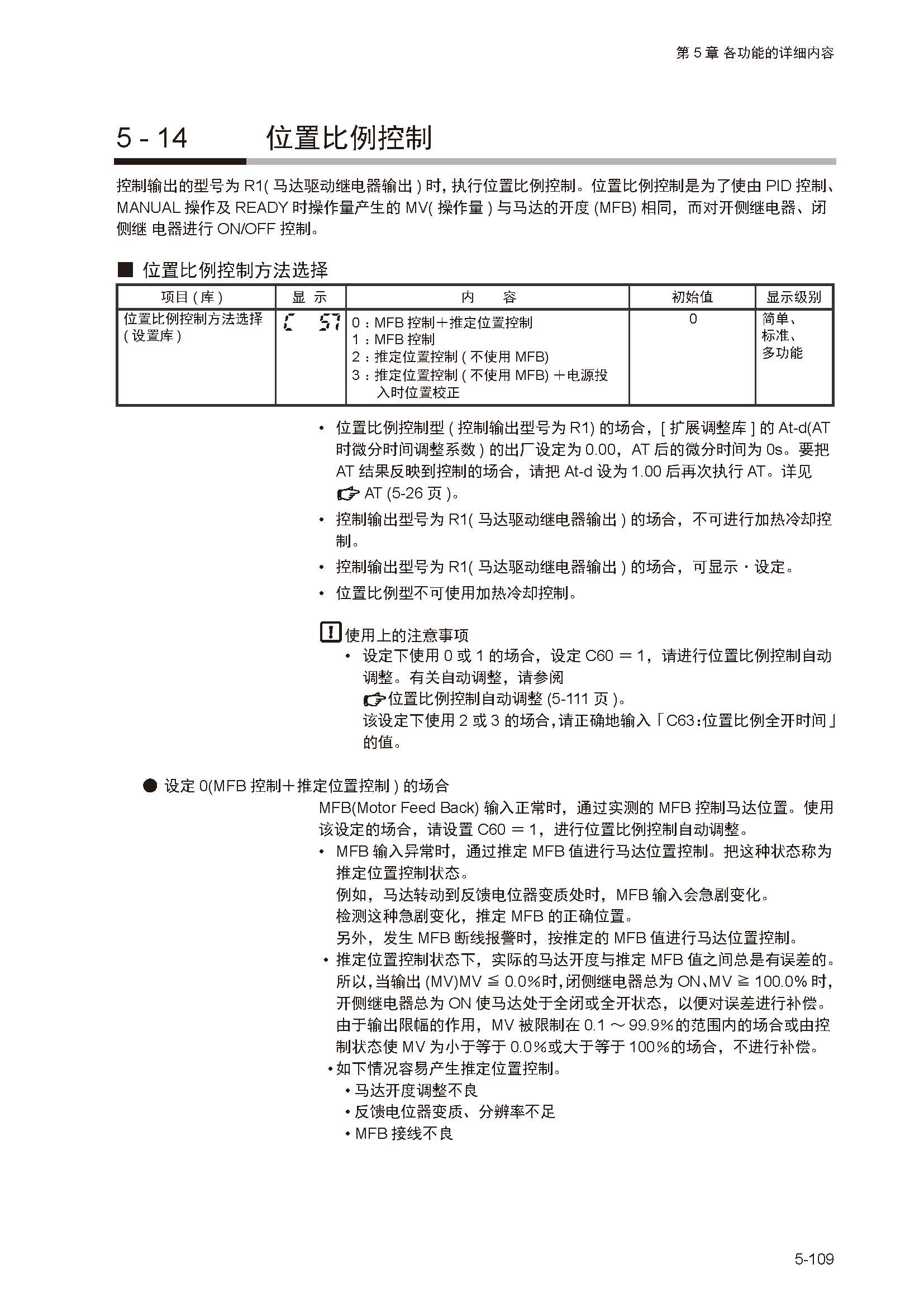 sdc351_页面_166.jpg