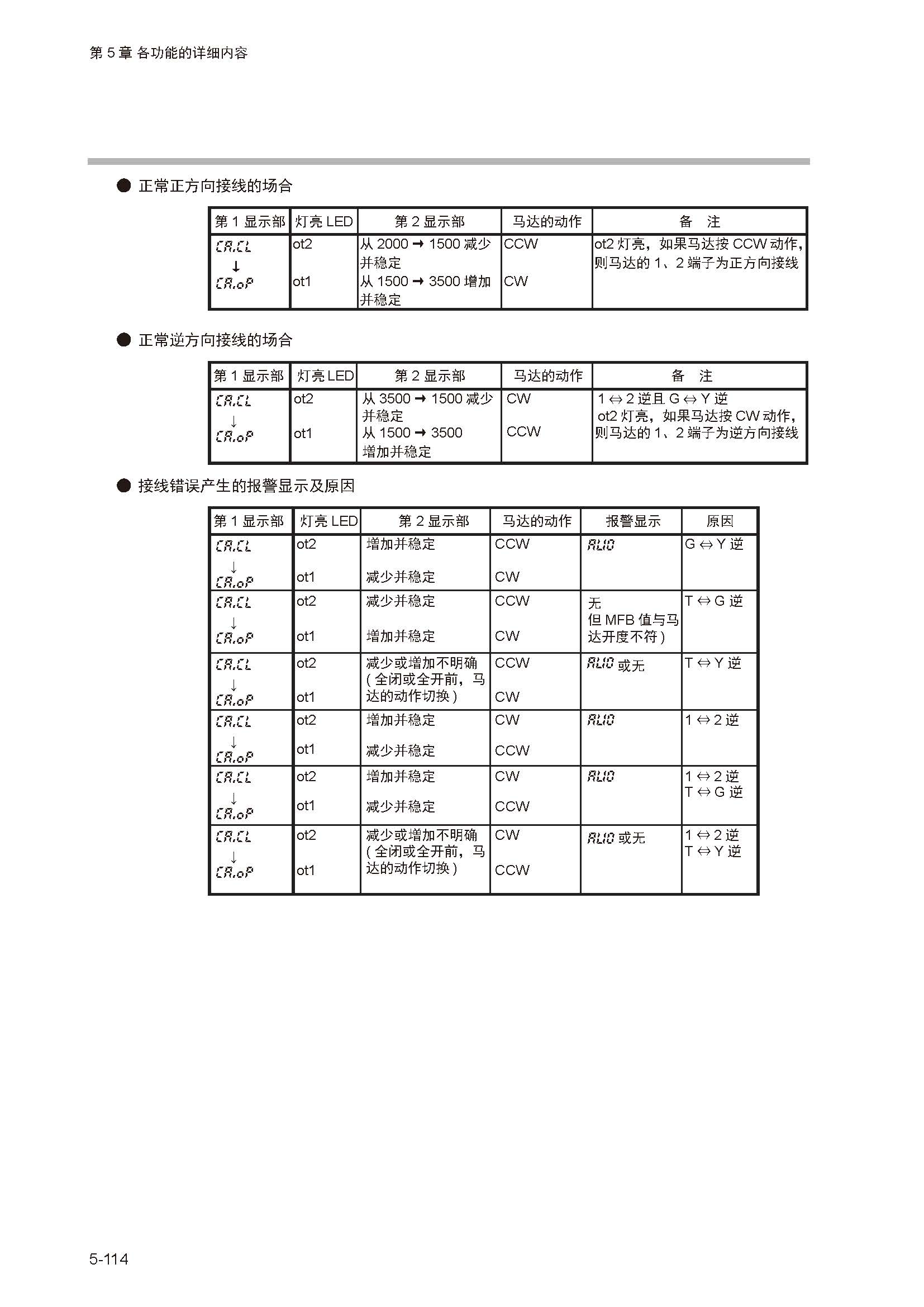 sdc351_页面_171.jpg