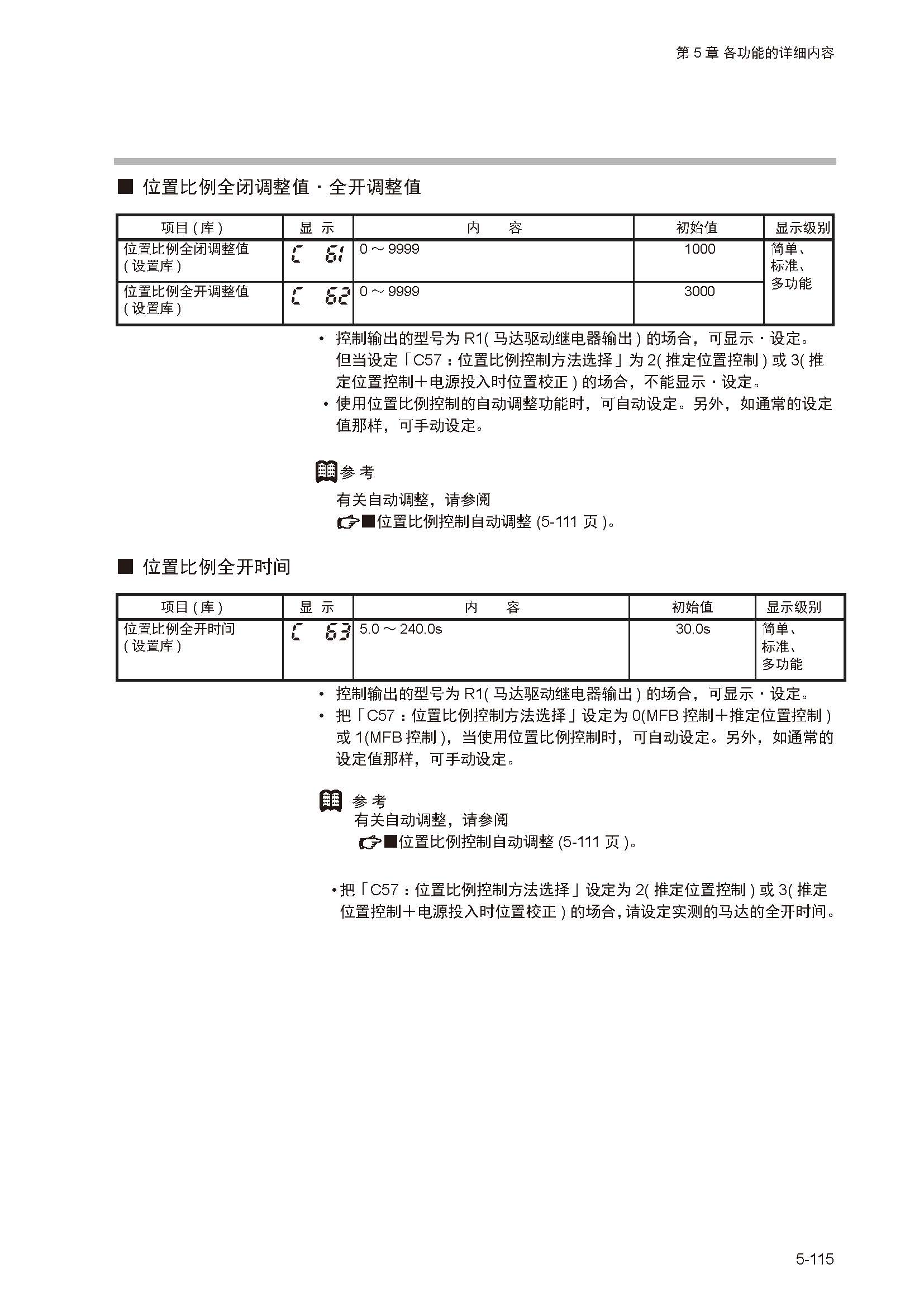 sdc351_页面_172.jpg