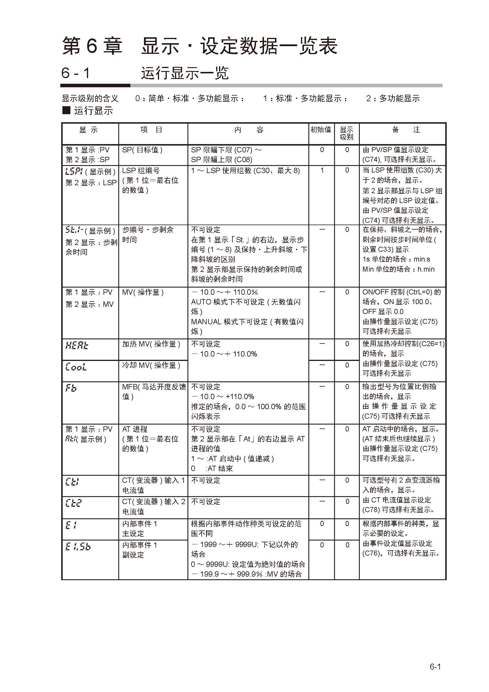 sdc351_页面_173.jpg