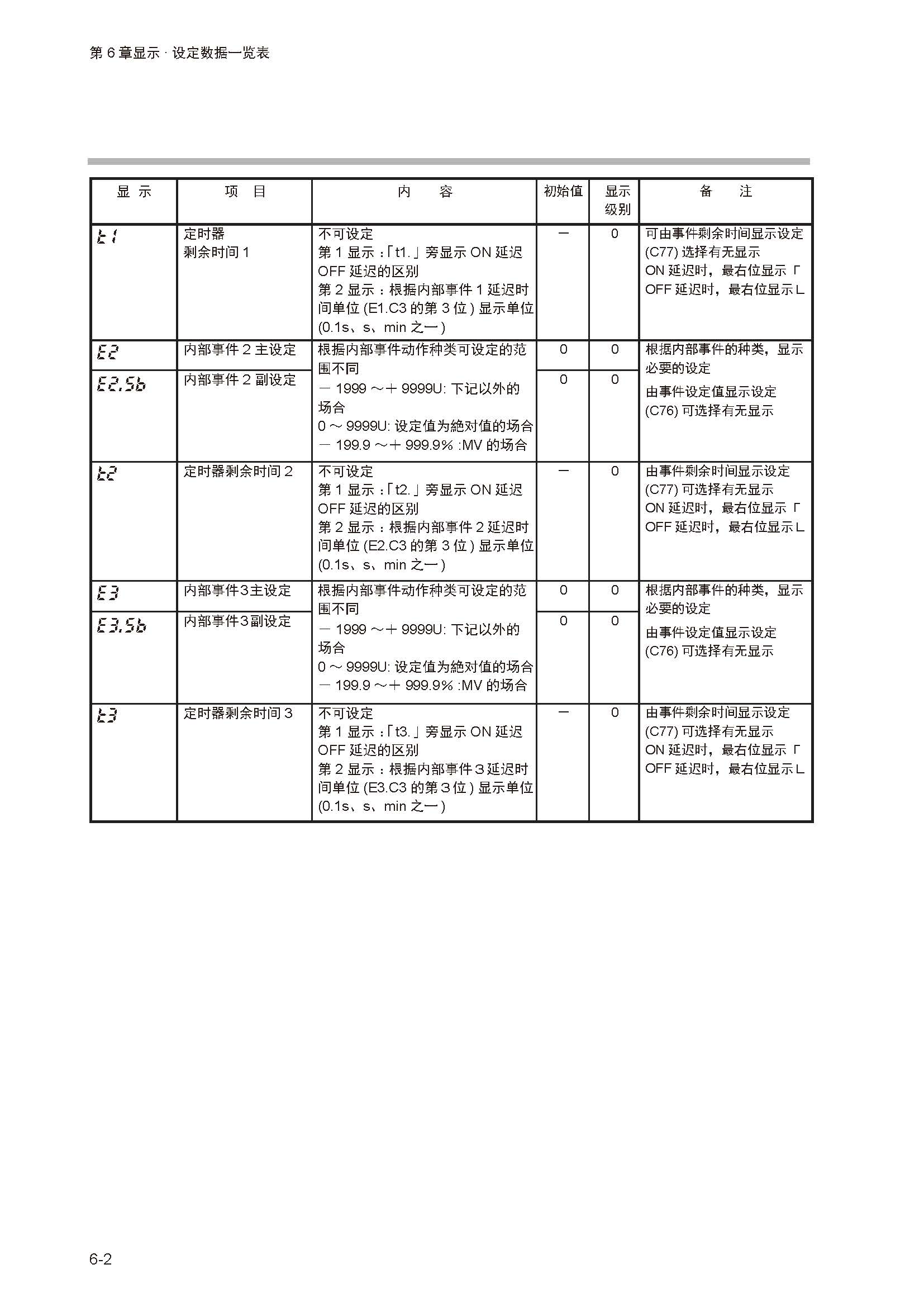 sdc351_页面_174.jpg