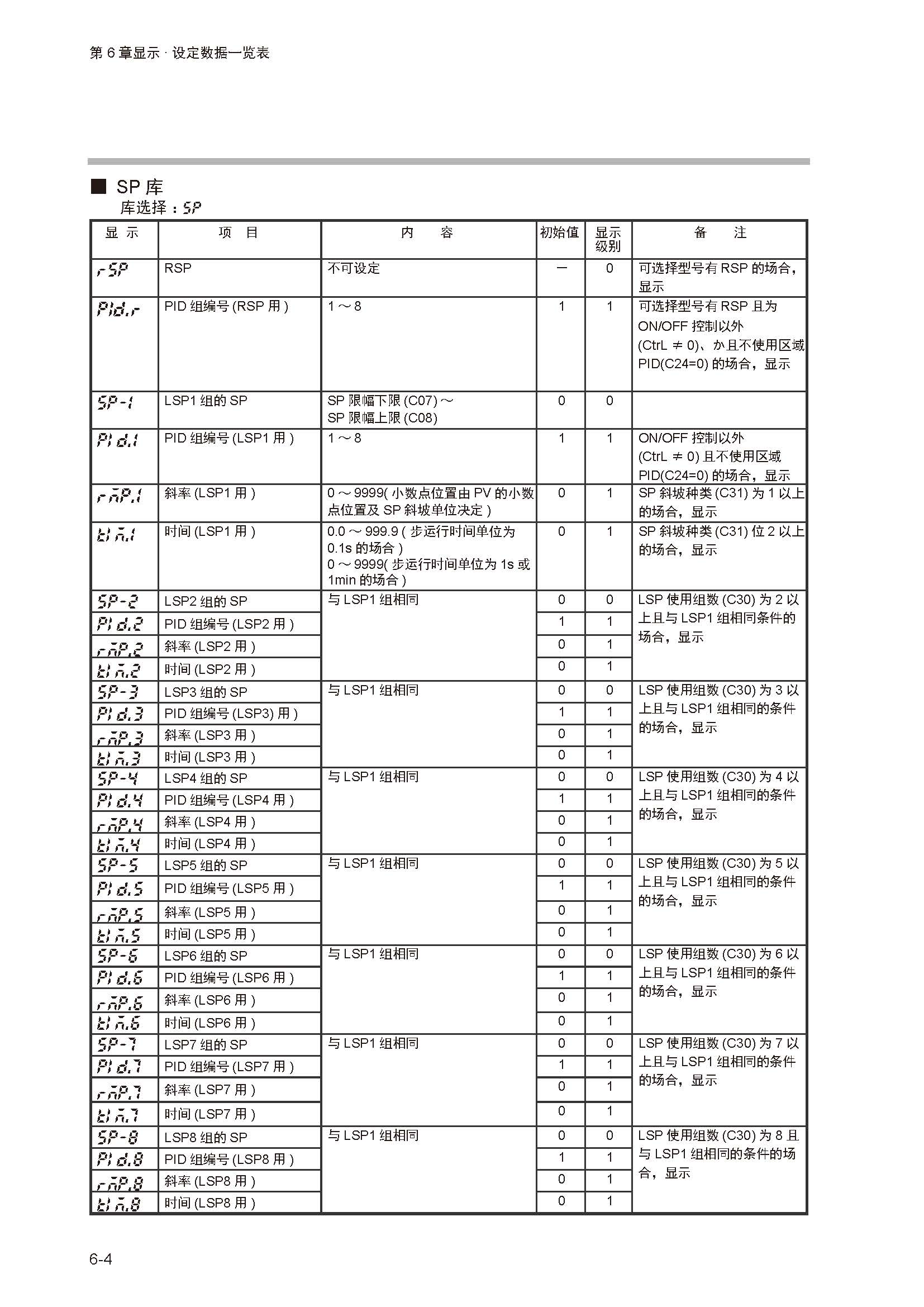 sdc351_页面_176.jpg