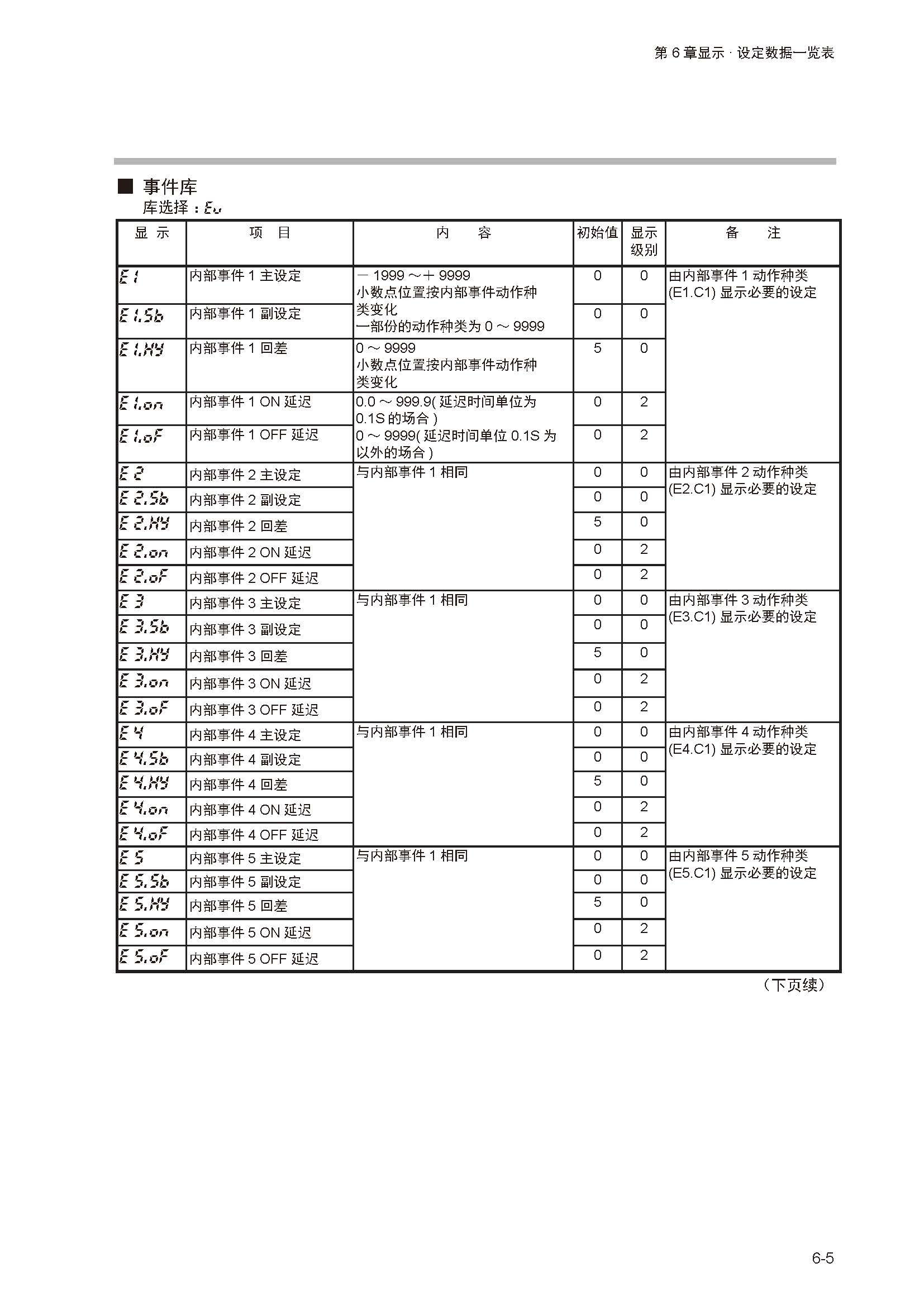 sdc351_页面_177.jpg