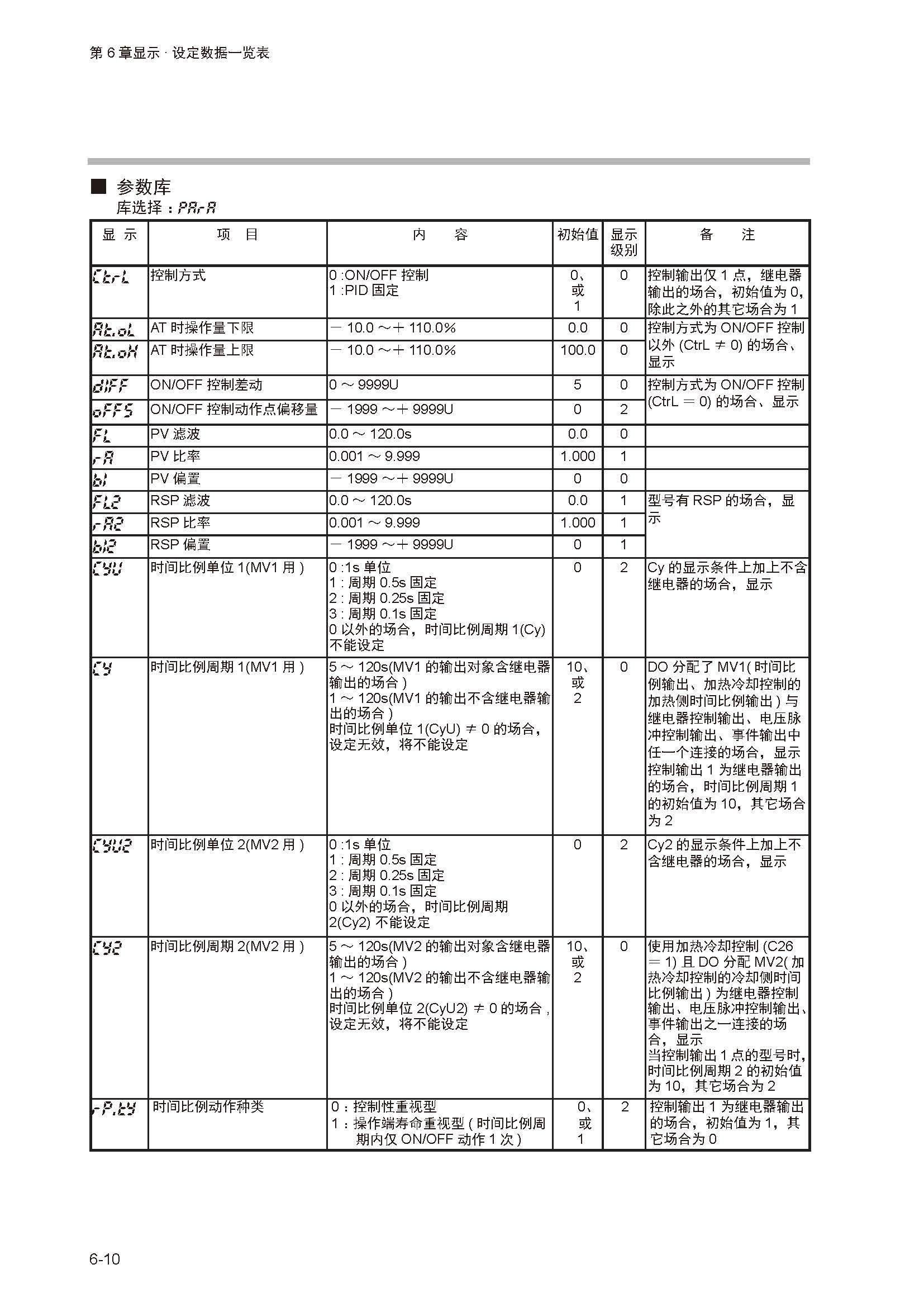 sdc351_页面_182.jpg