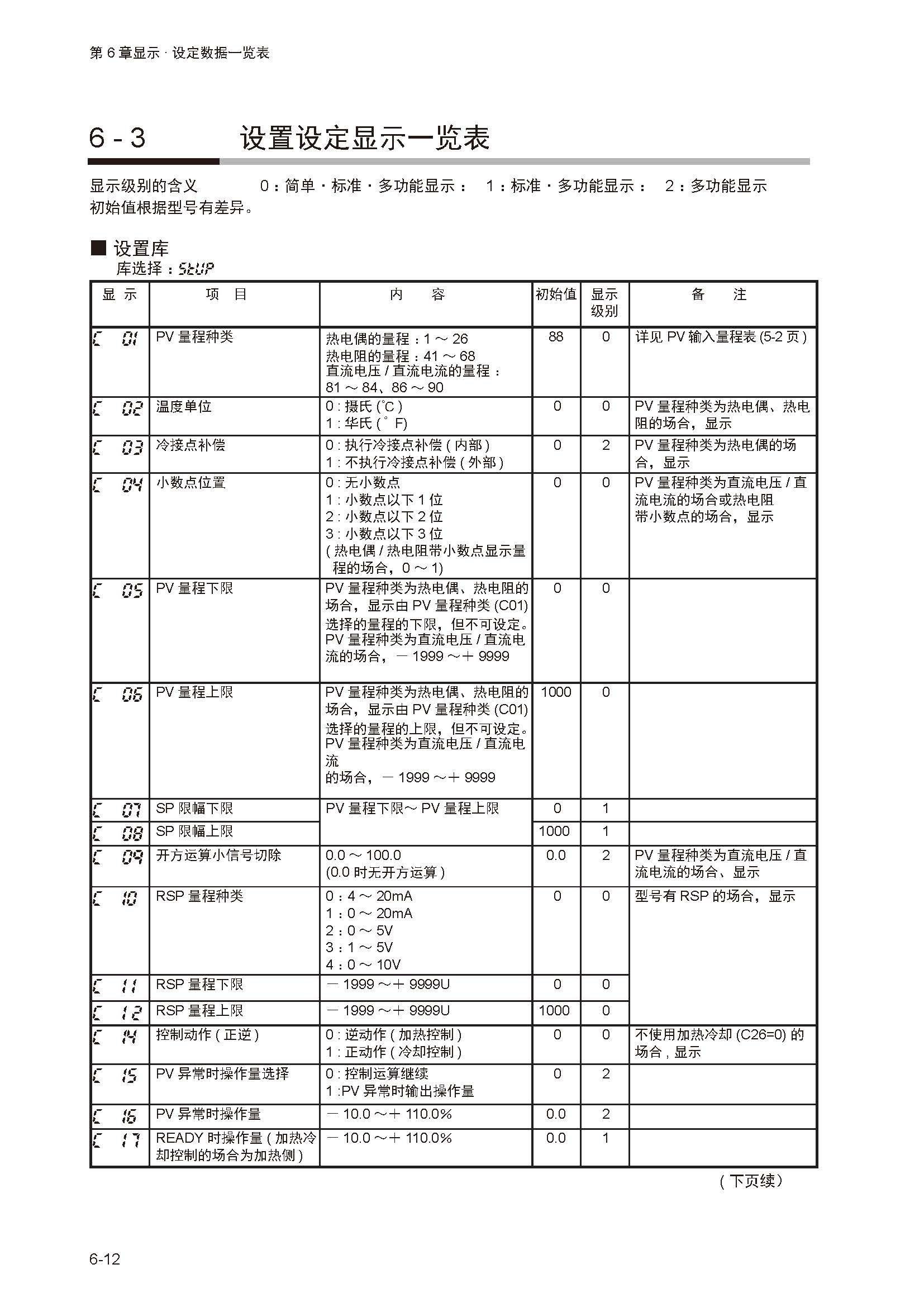 sdc351_页面_184.jpg