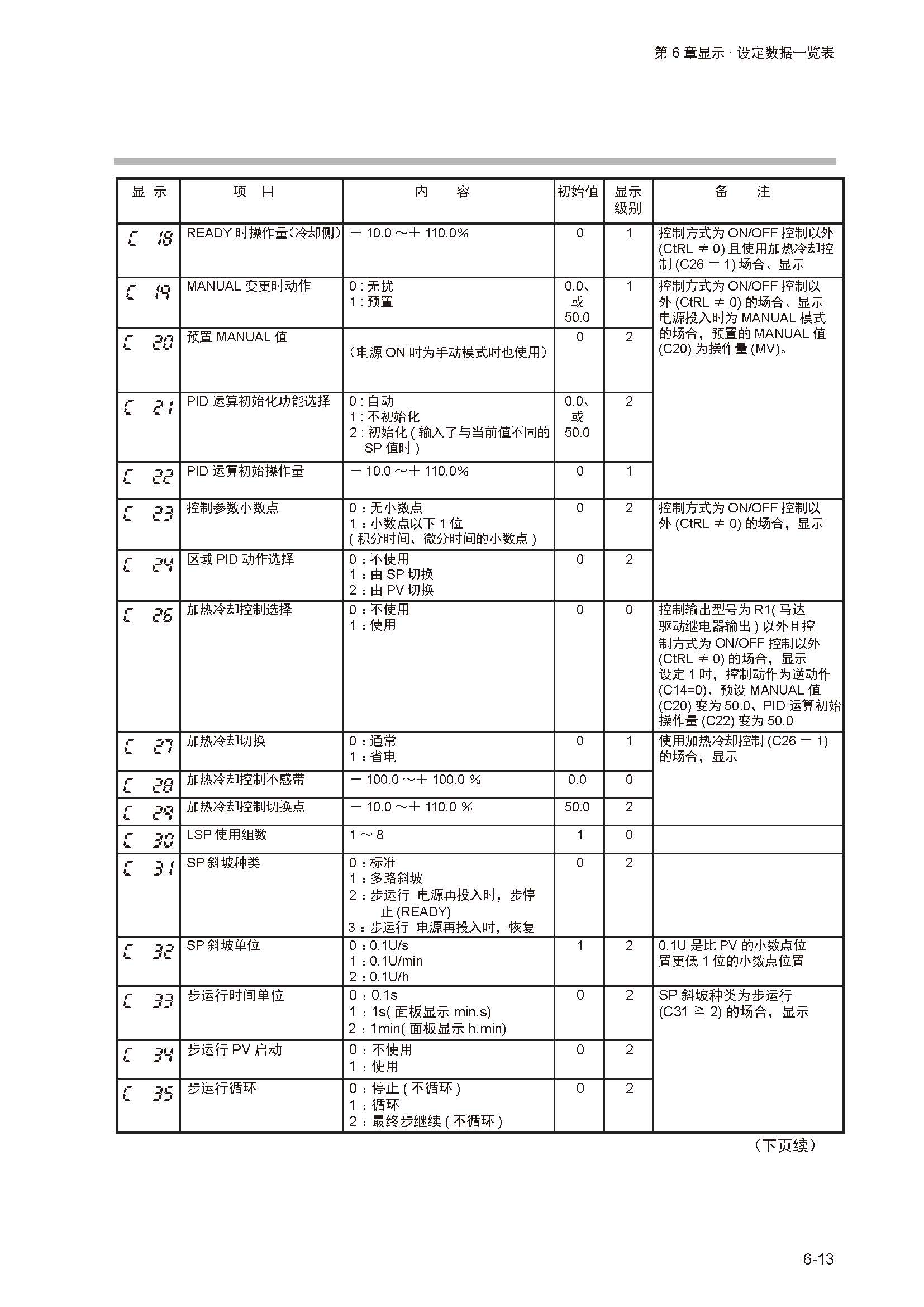 sdc351_页面_185.jpg