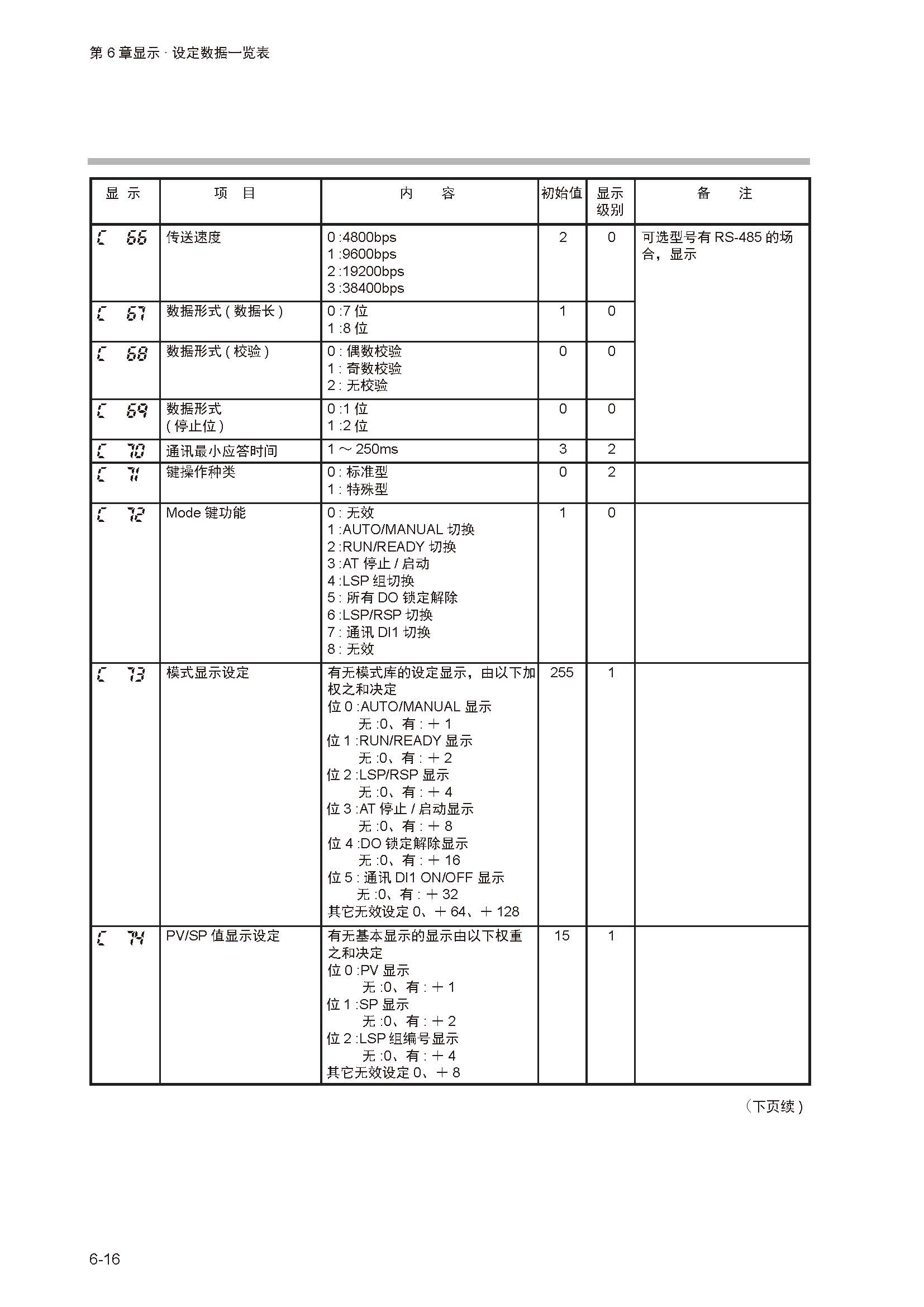 sdc351_页面_188.jpg