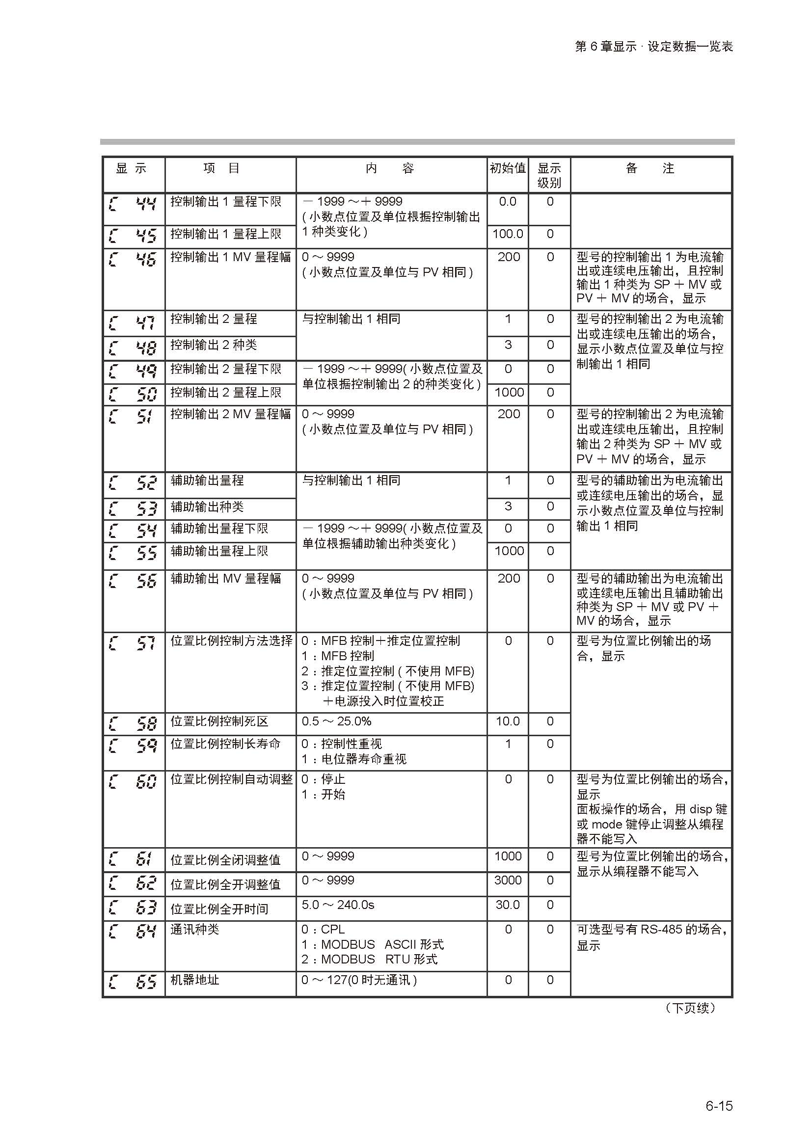 sdc351_页面_187.jpg