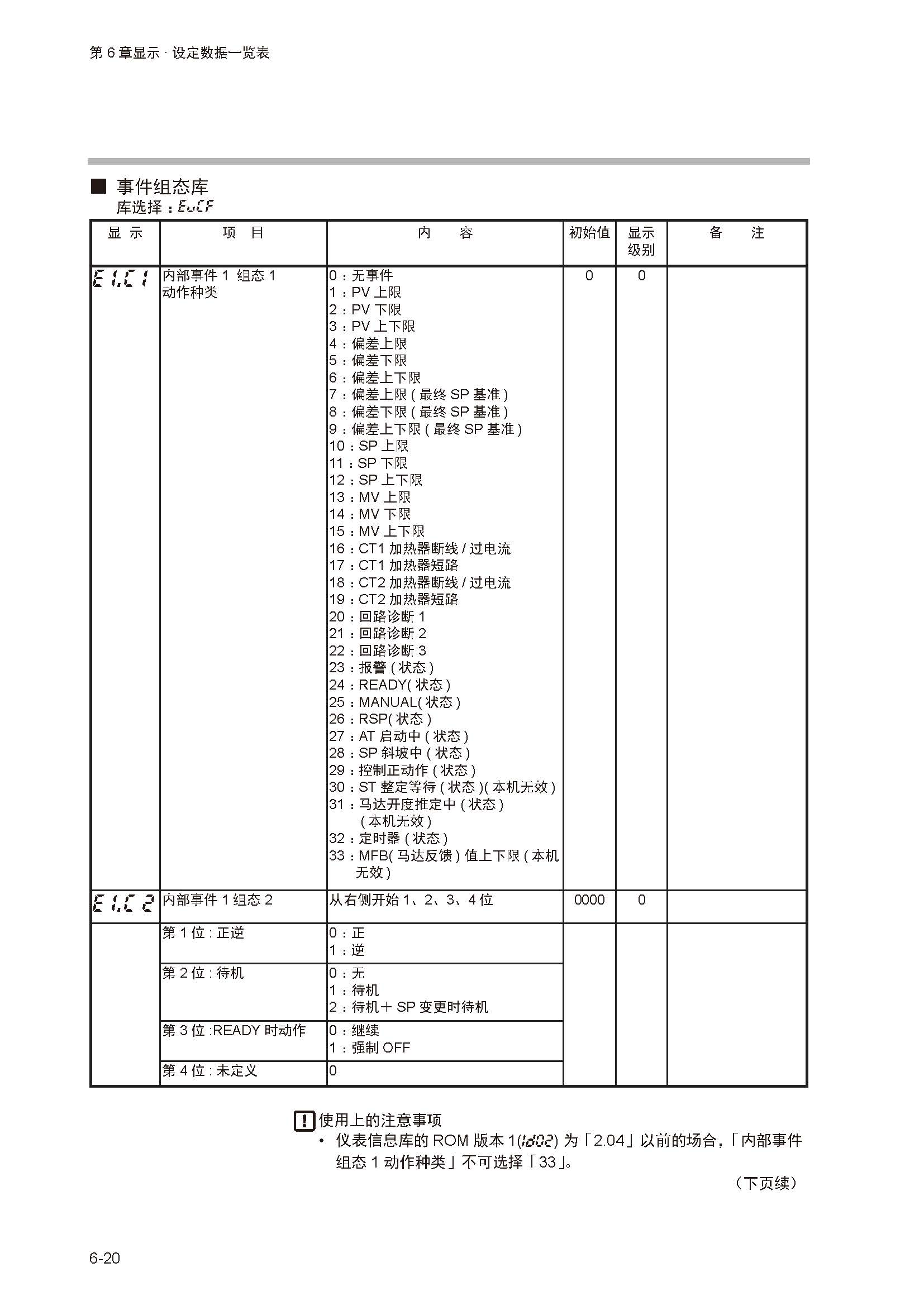 sdc351_页面_192.jpg