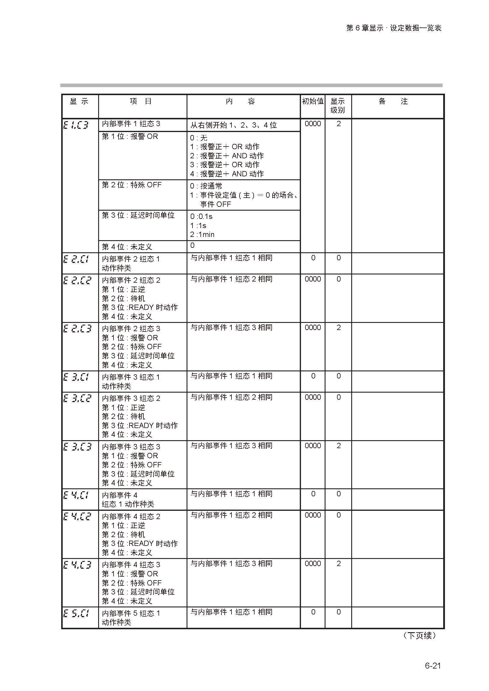 sdc351_页面_193.jpg