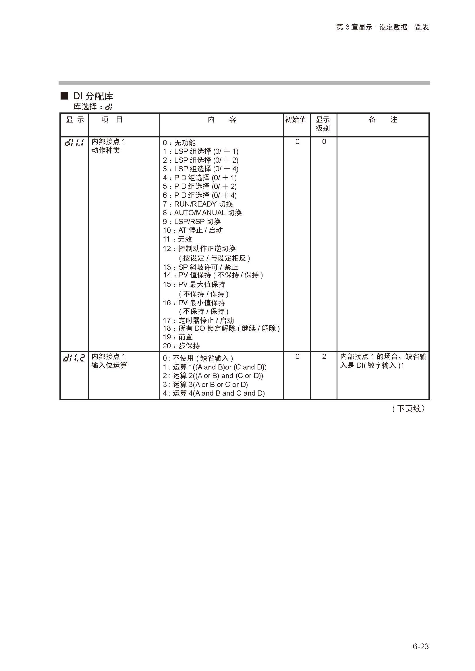 sdc351_页面_195.jpg