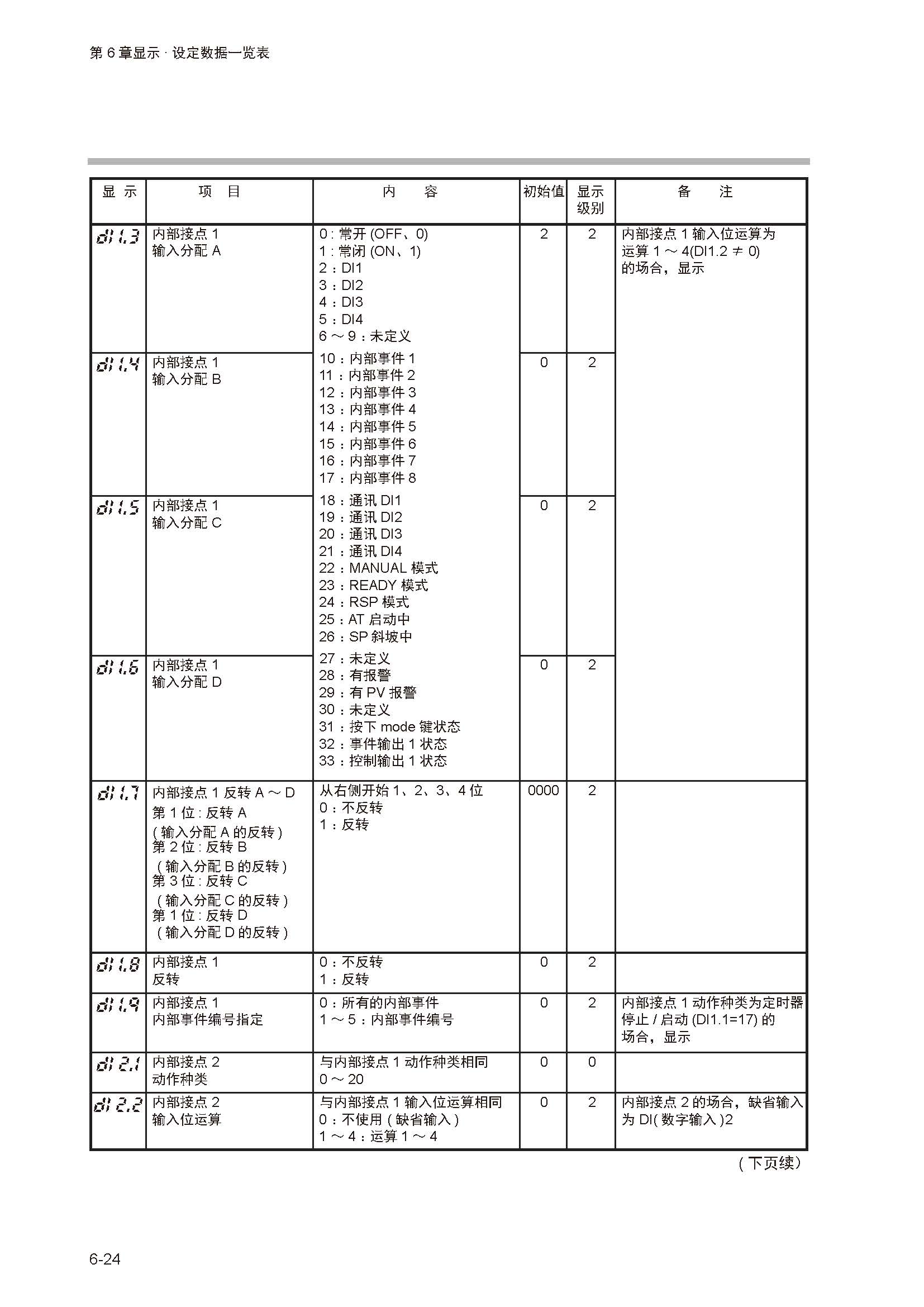 sdc351_页面_196.jpg