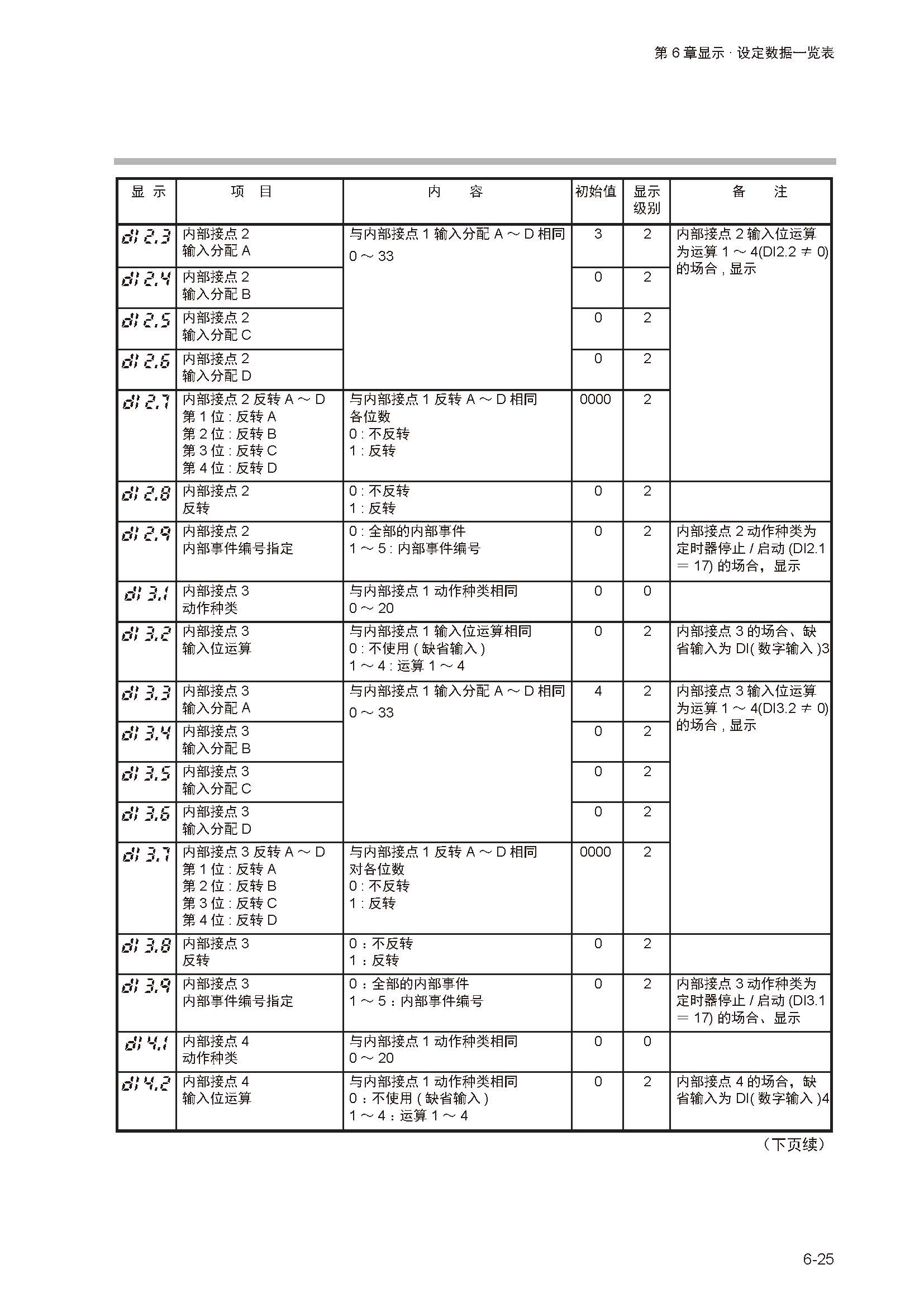 sdc351_页面_197.jpg