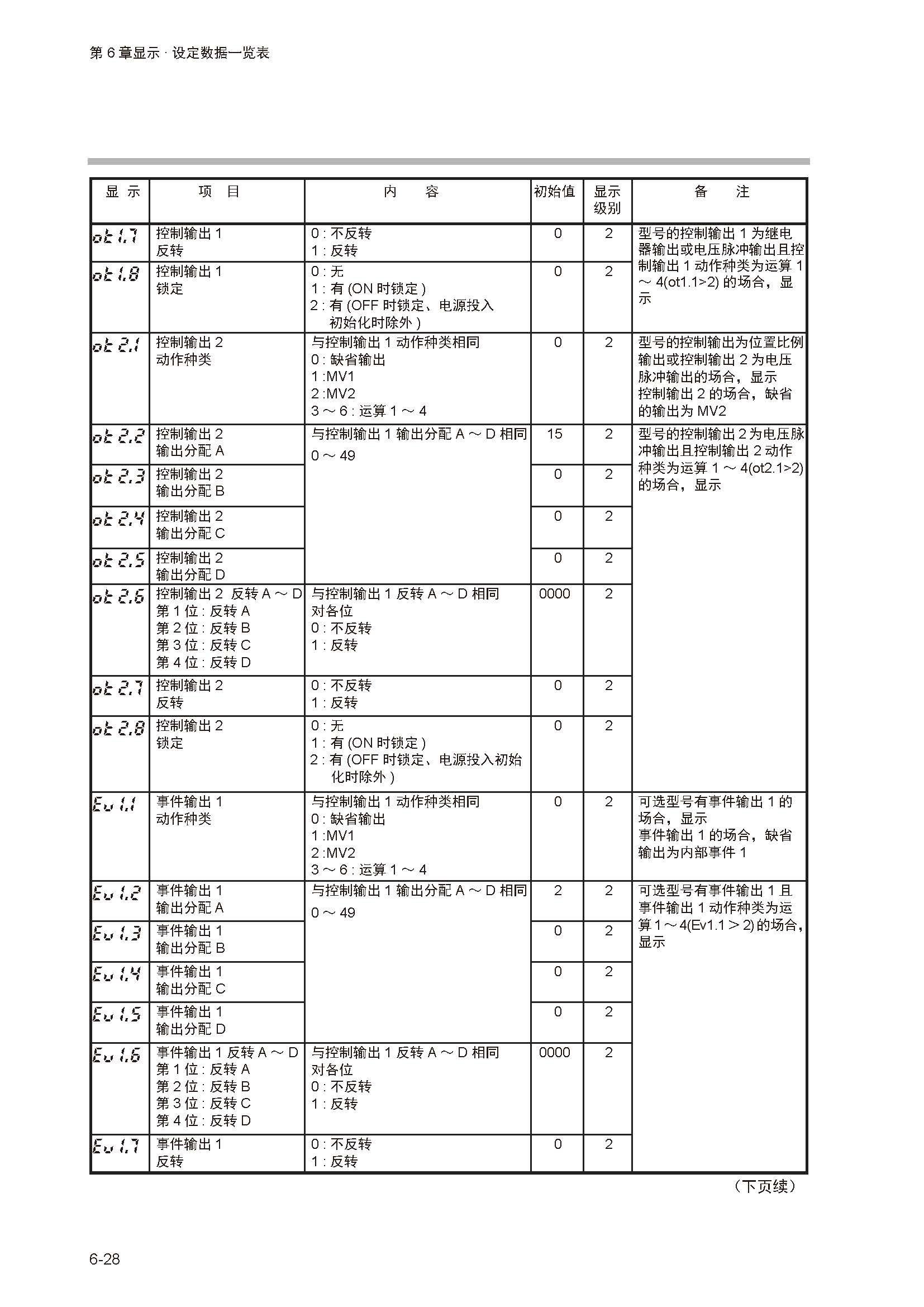 sdc351_页面_200.jpg