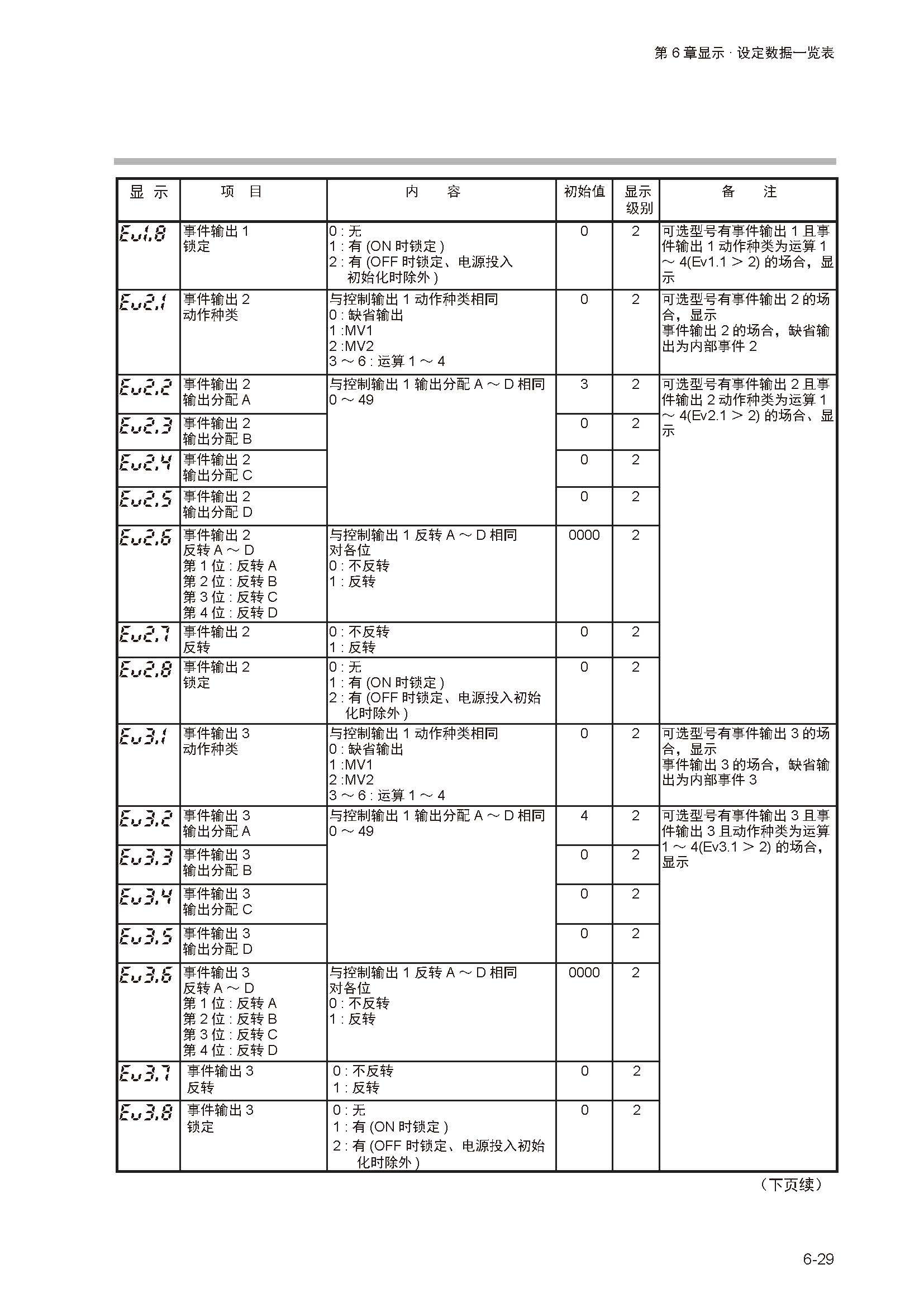 sdc351_页面_201.jpg