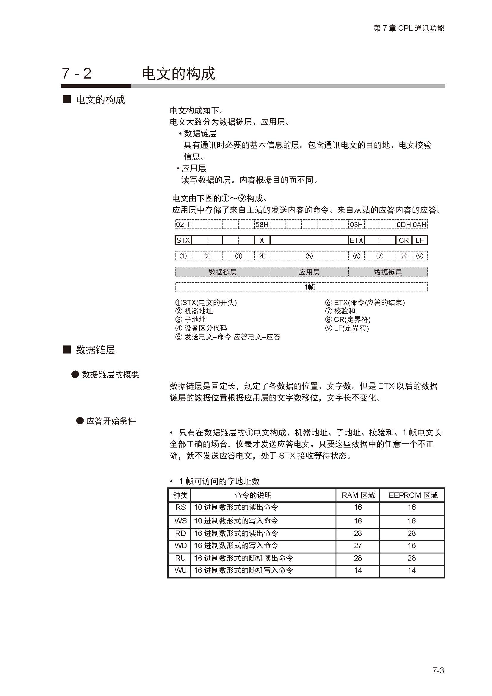 sdc351_页面_206.jpg