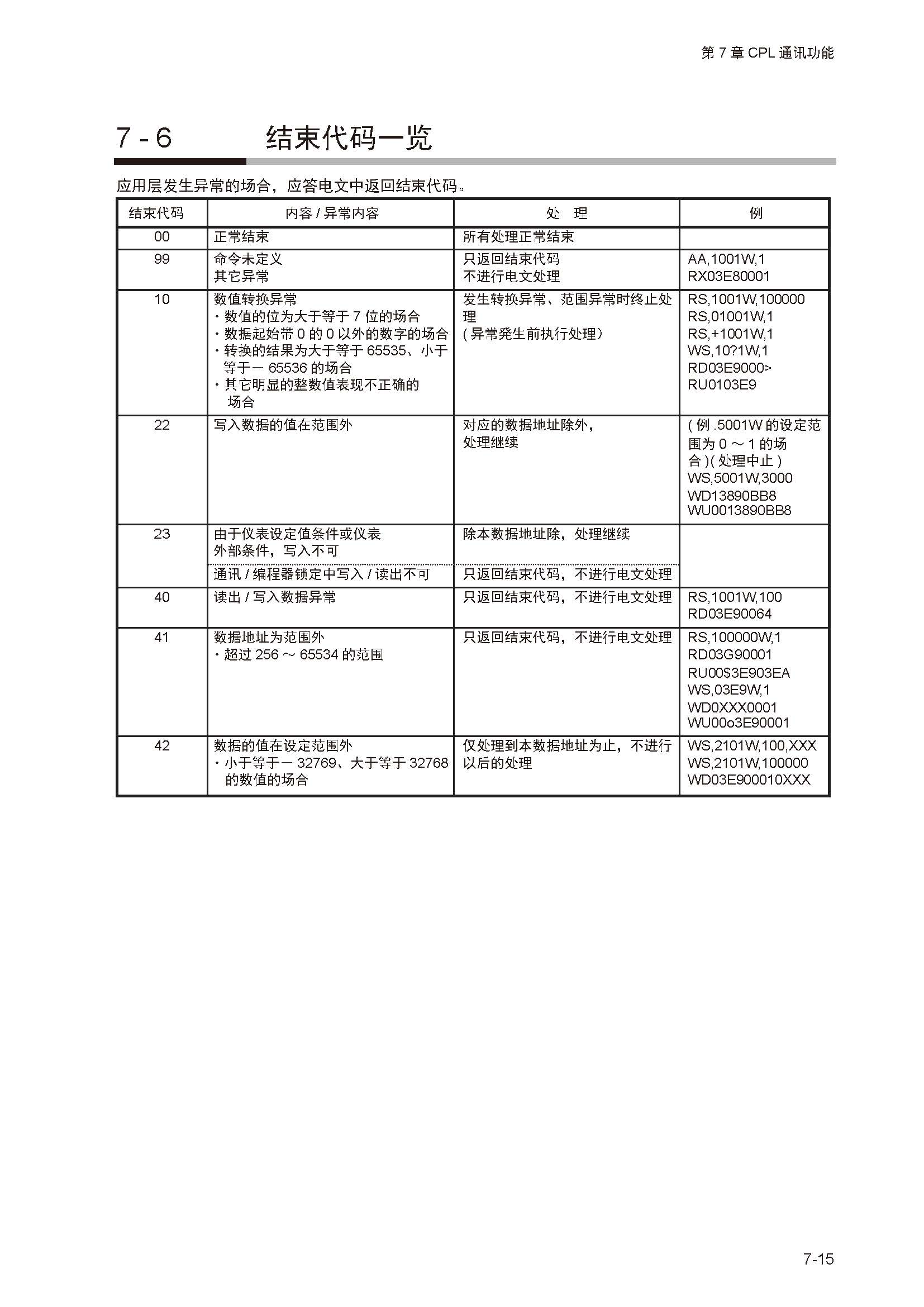 sdc351_页面_218.jpg