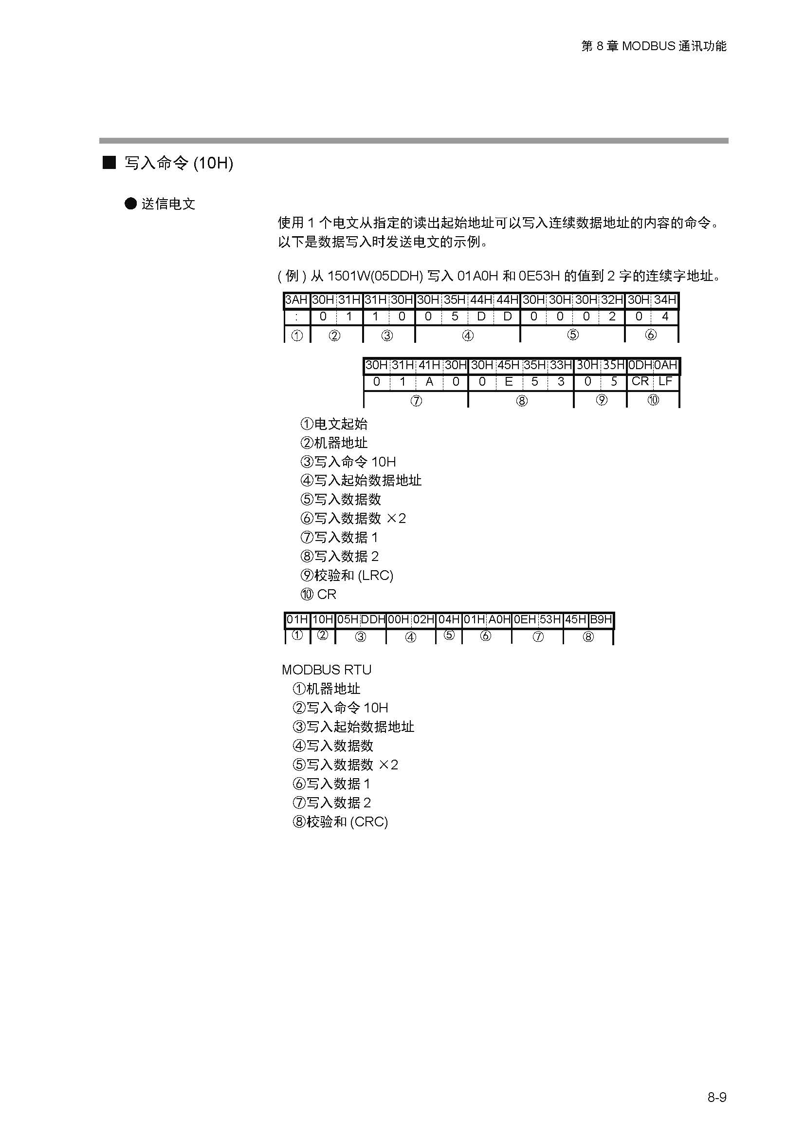 sdc351_页面_230.jpg