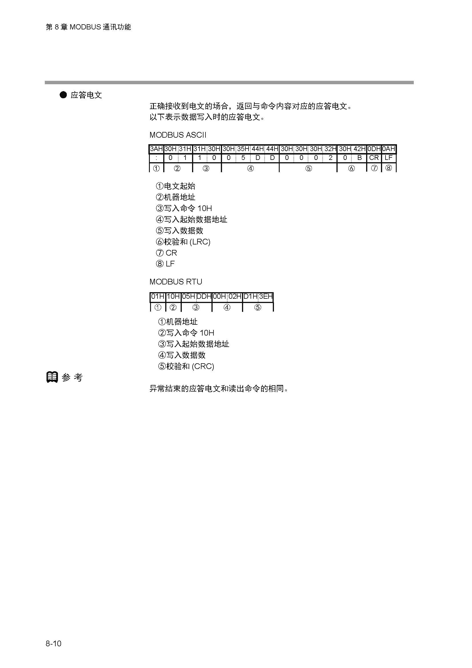 sdc351_页面_231.jpg