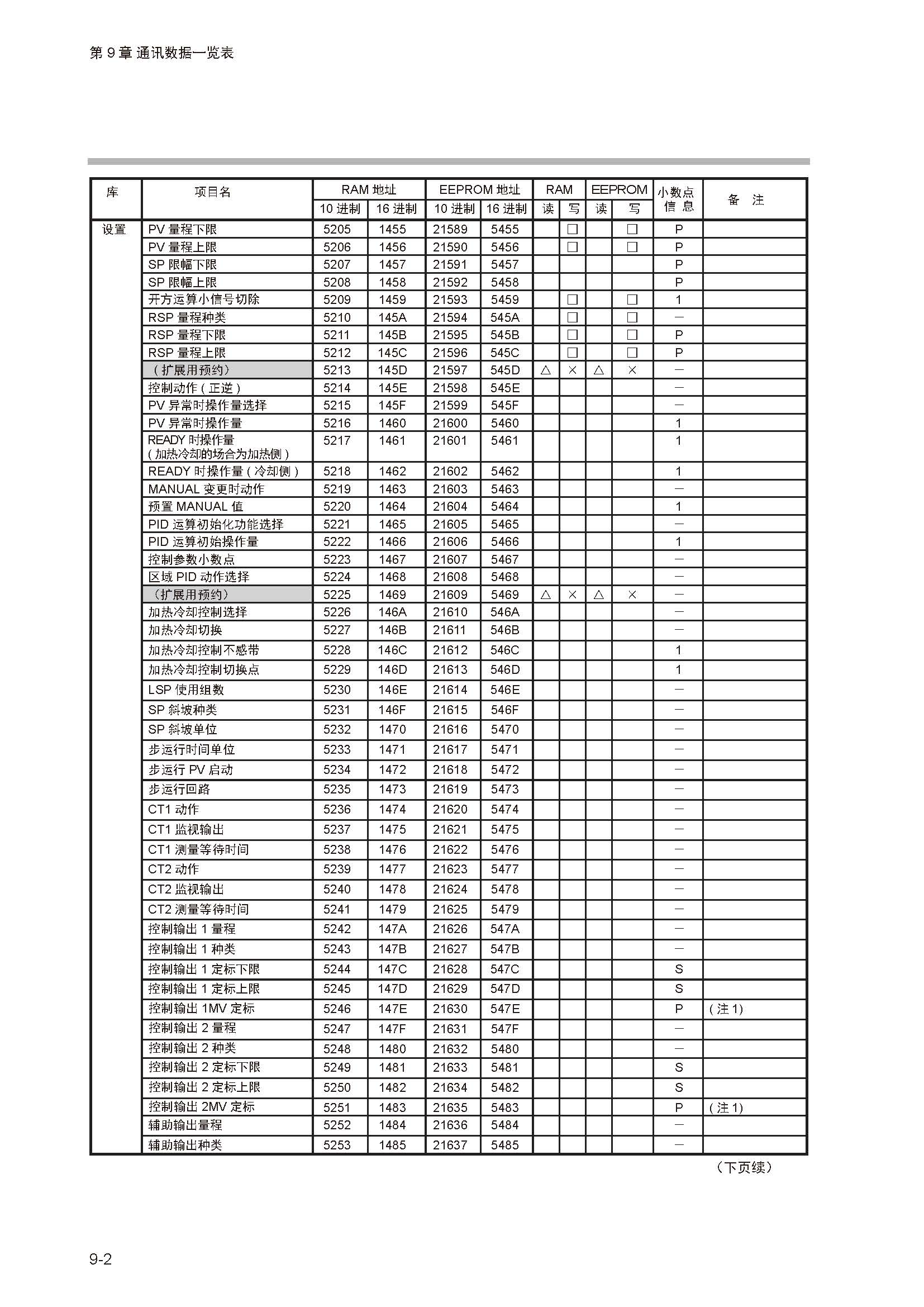 sdc351_页面_234.jpg