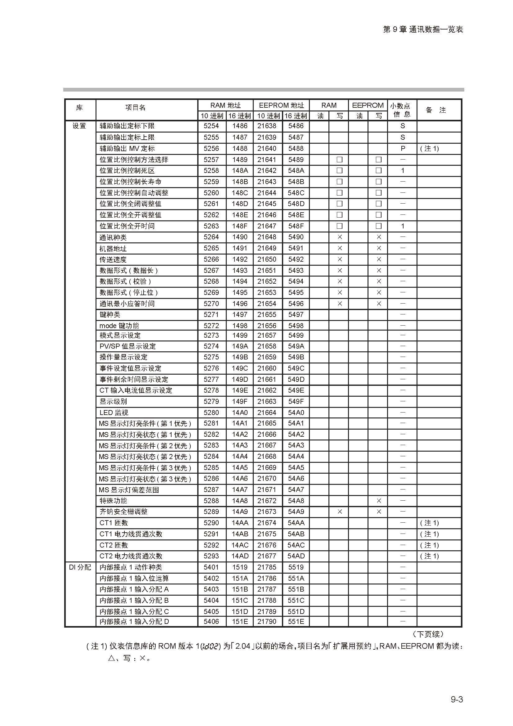 sdc351_页面_235.jpg