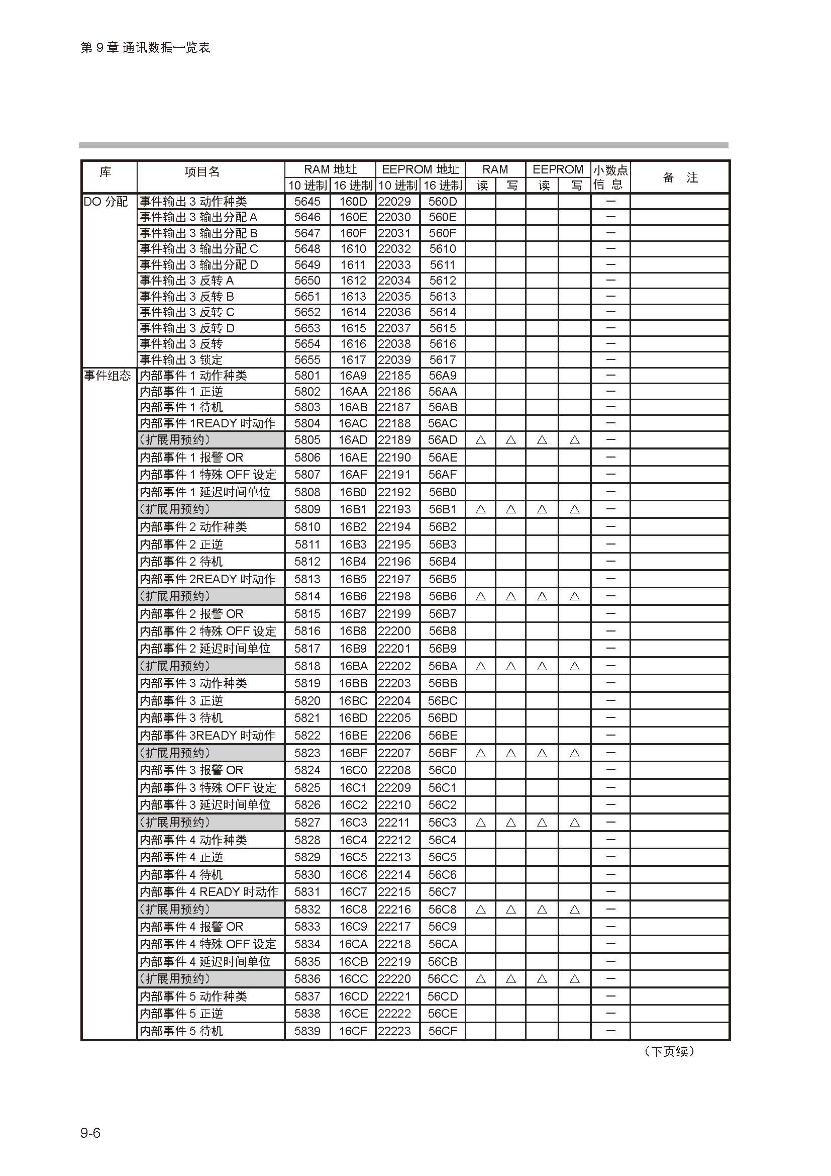 sdc351_页面_238.jpg