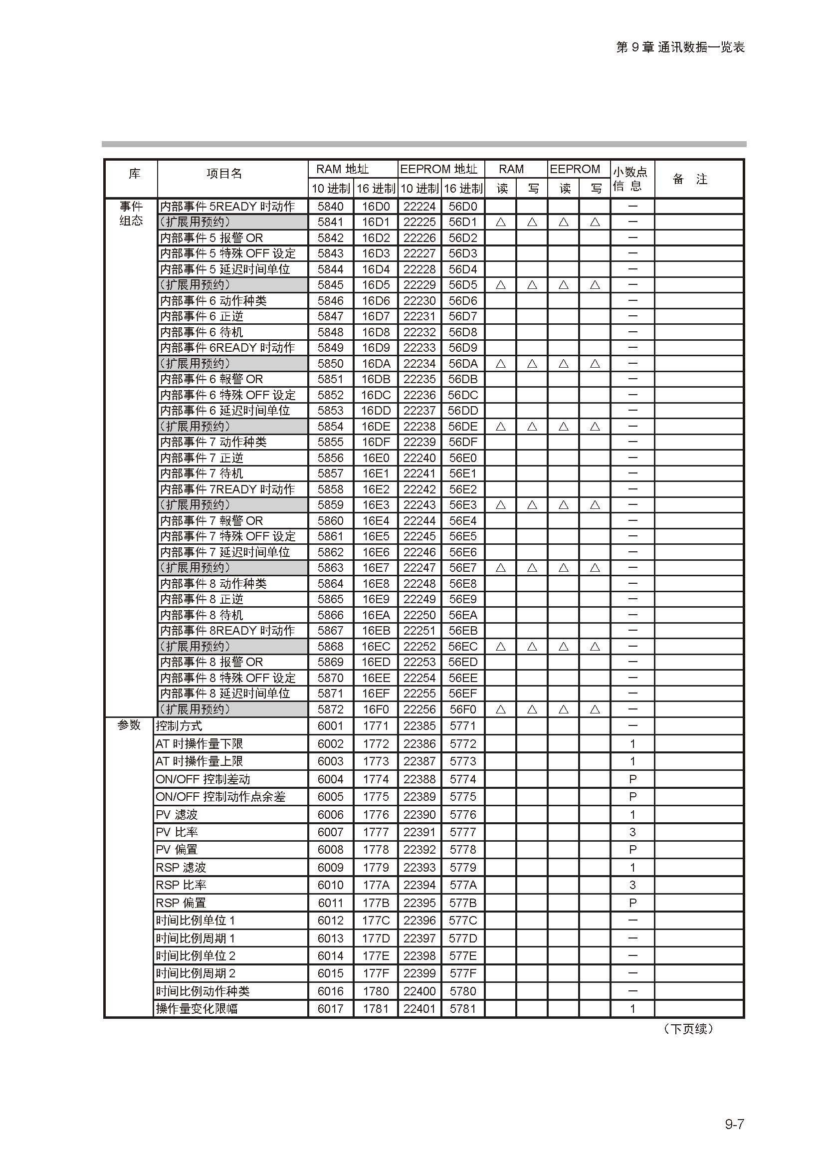 sdc351_页面_239.jpg