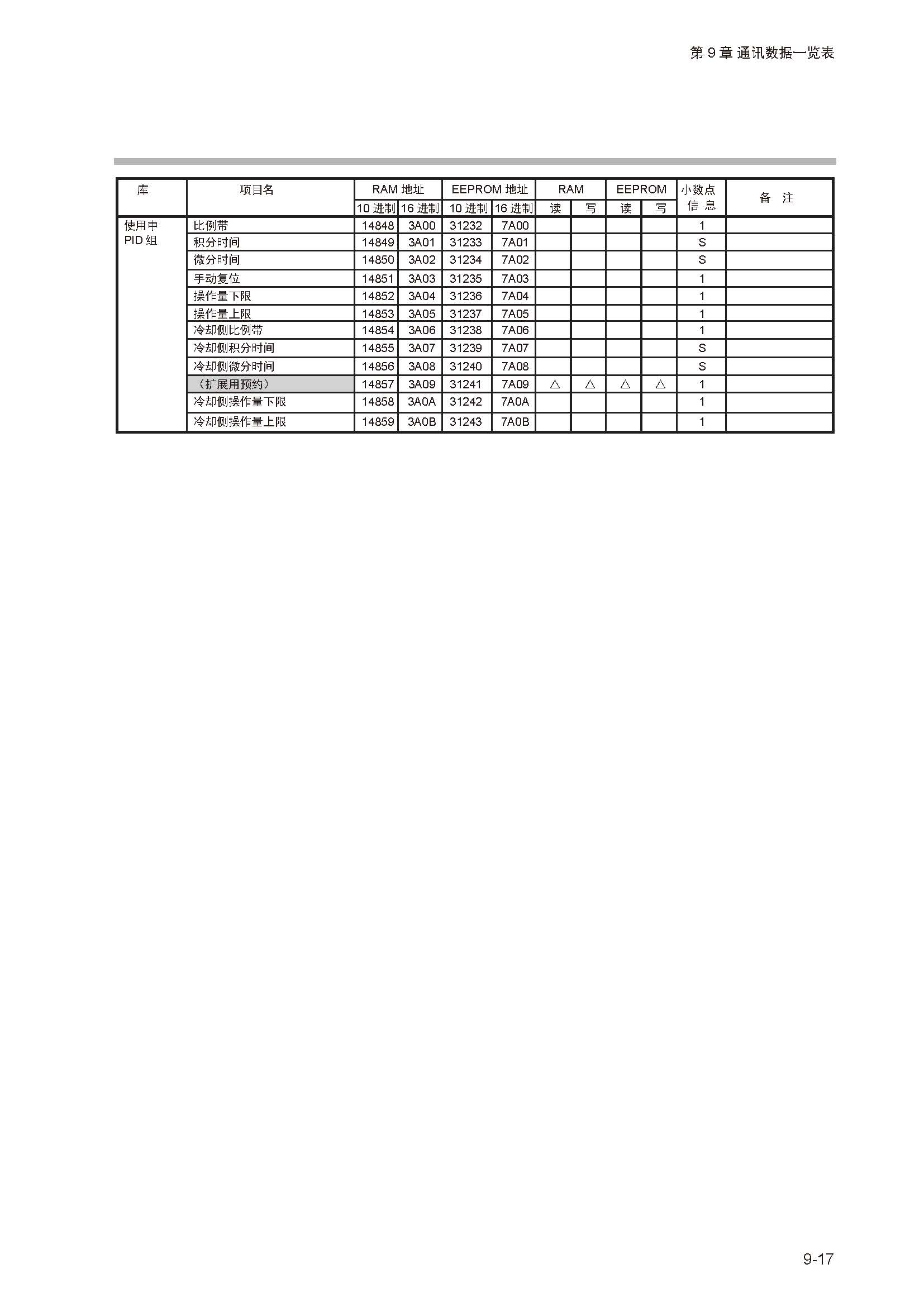 sdc351_页面_249.jpg