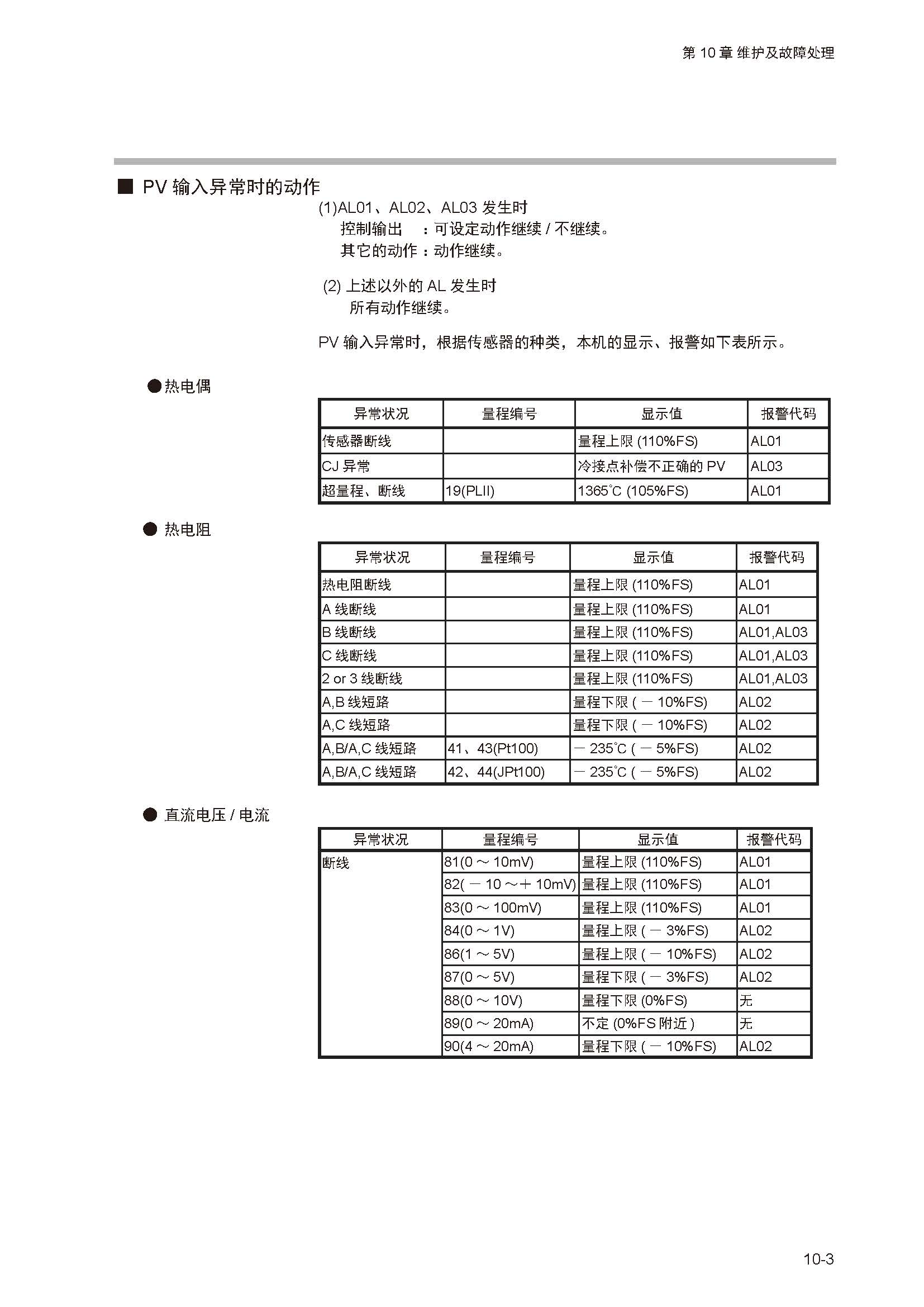 sdc351_页面_252.jpg