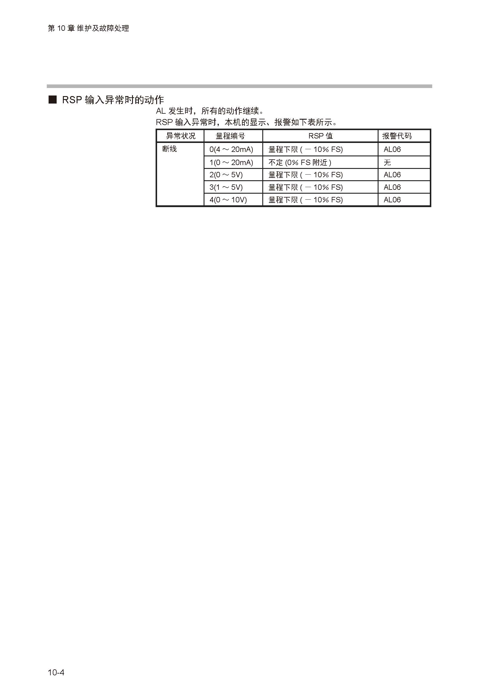 sdc351_页面_253.jpg