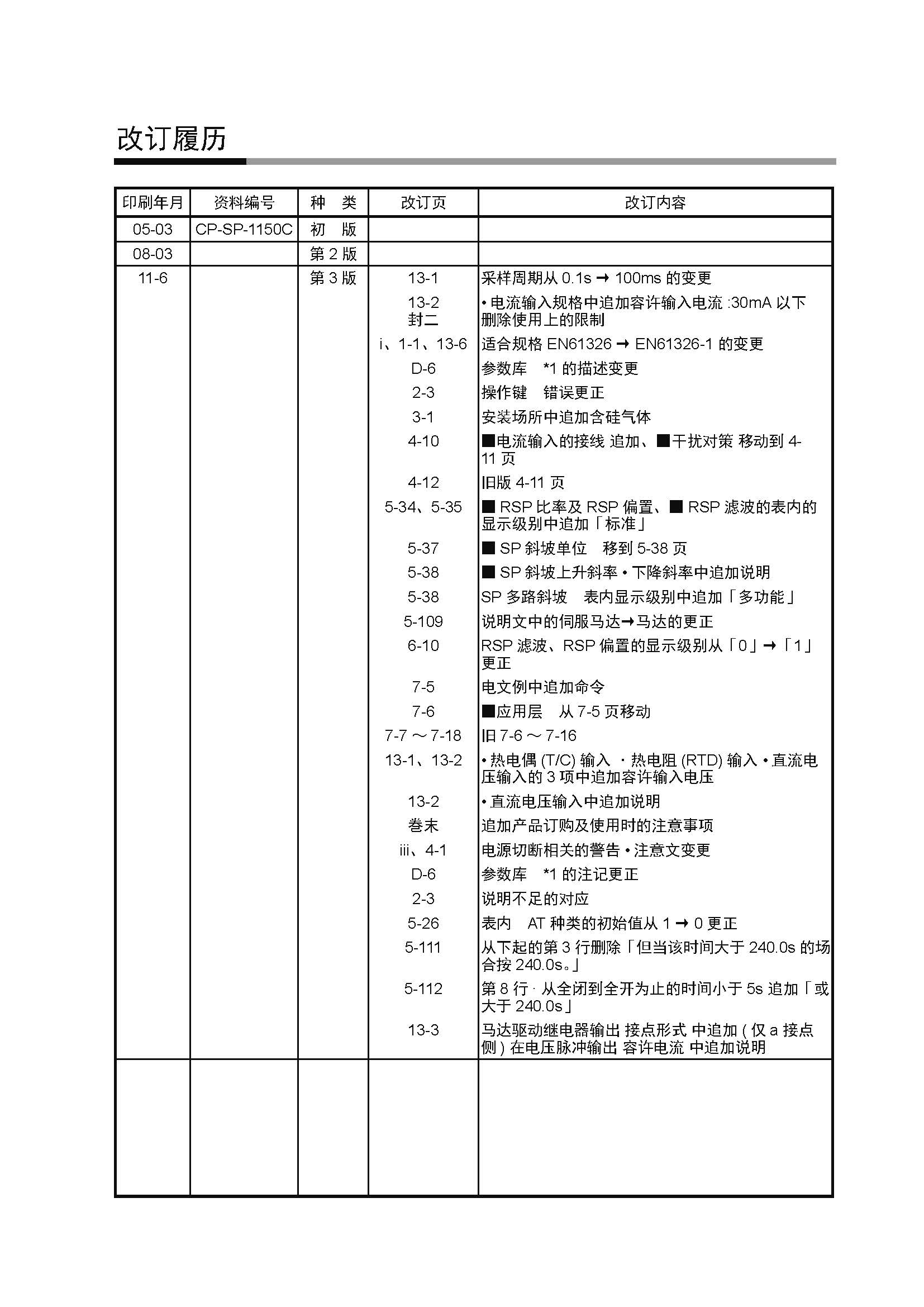 sdc351_页面_275.jpg