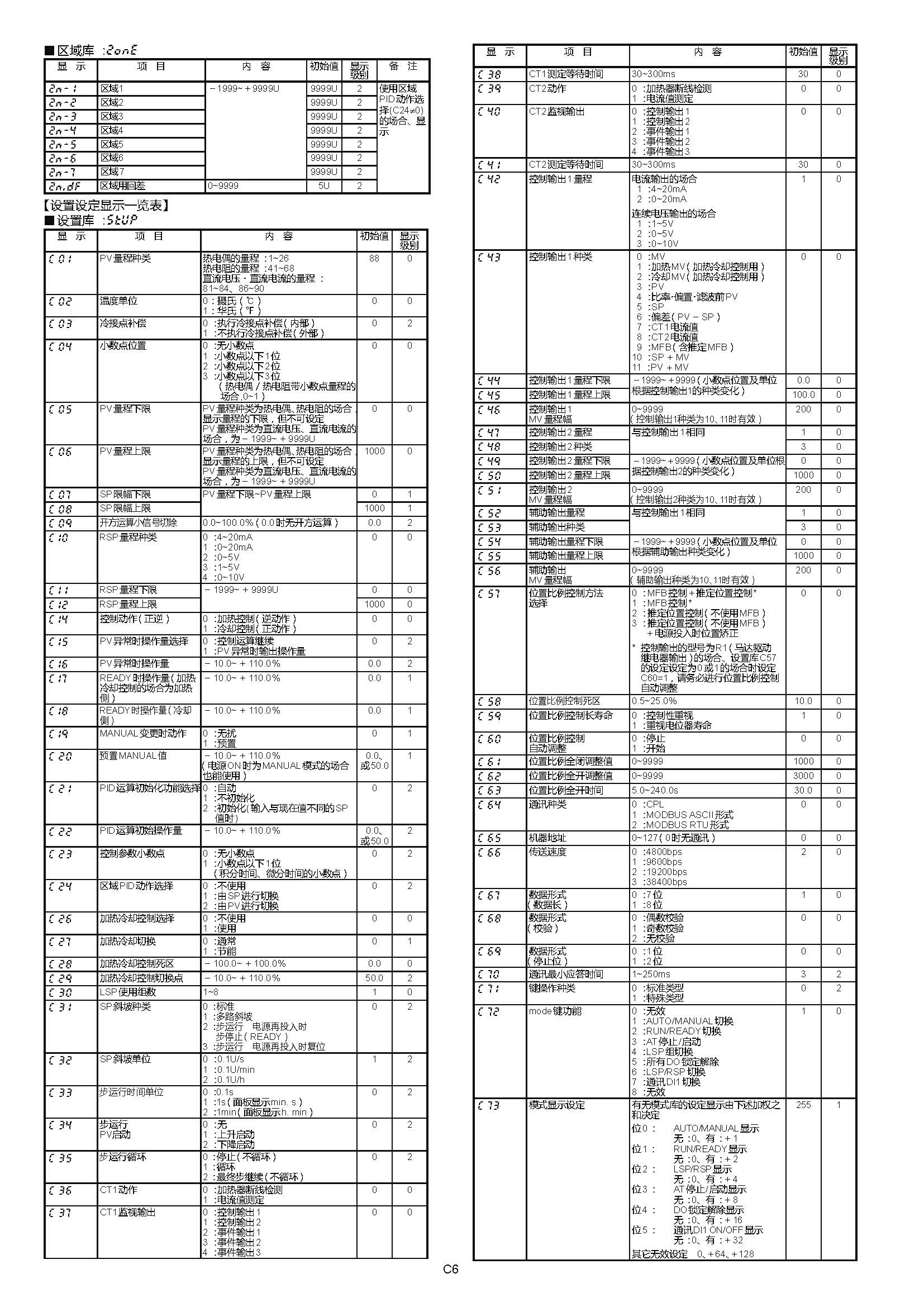 sdc352_页面_6.jpg