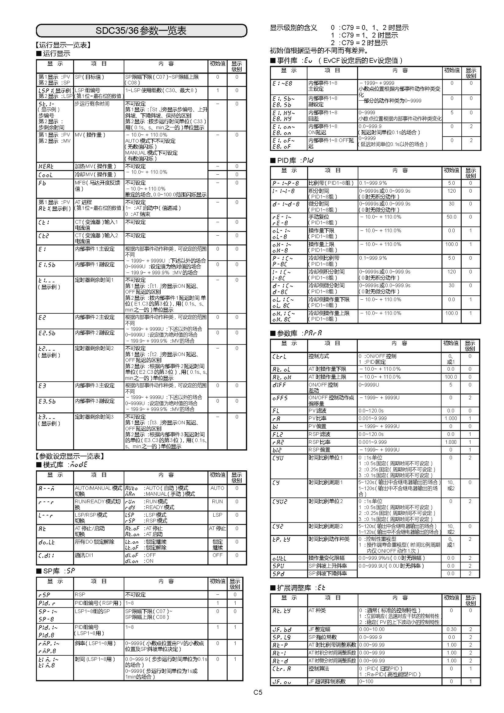 sdc352_页面_5.jpg