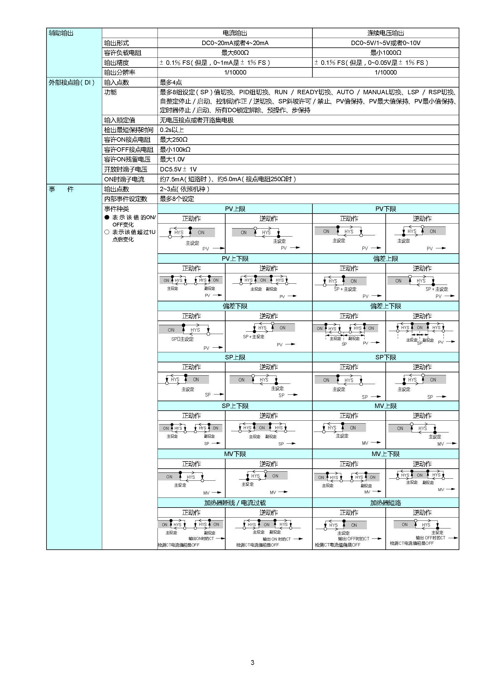 sdc353_页面_03.jpg