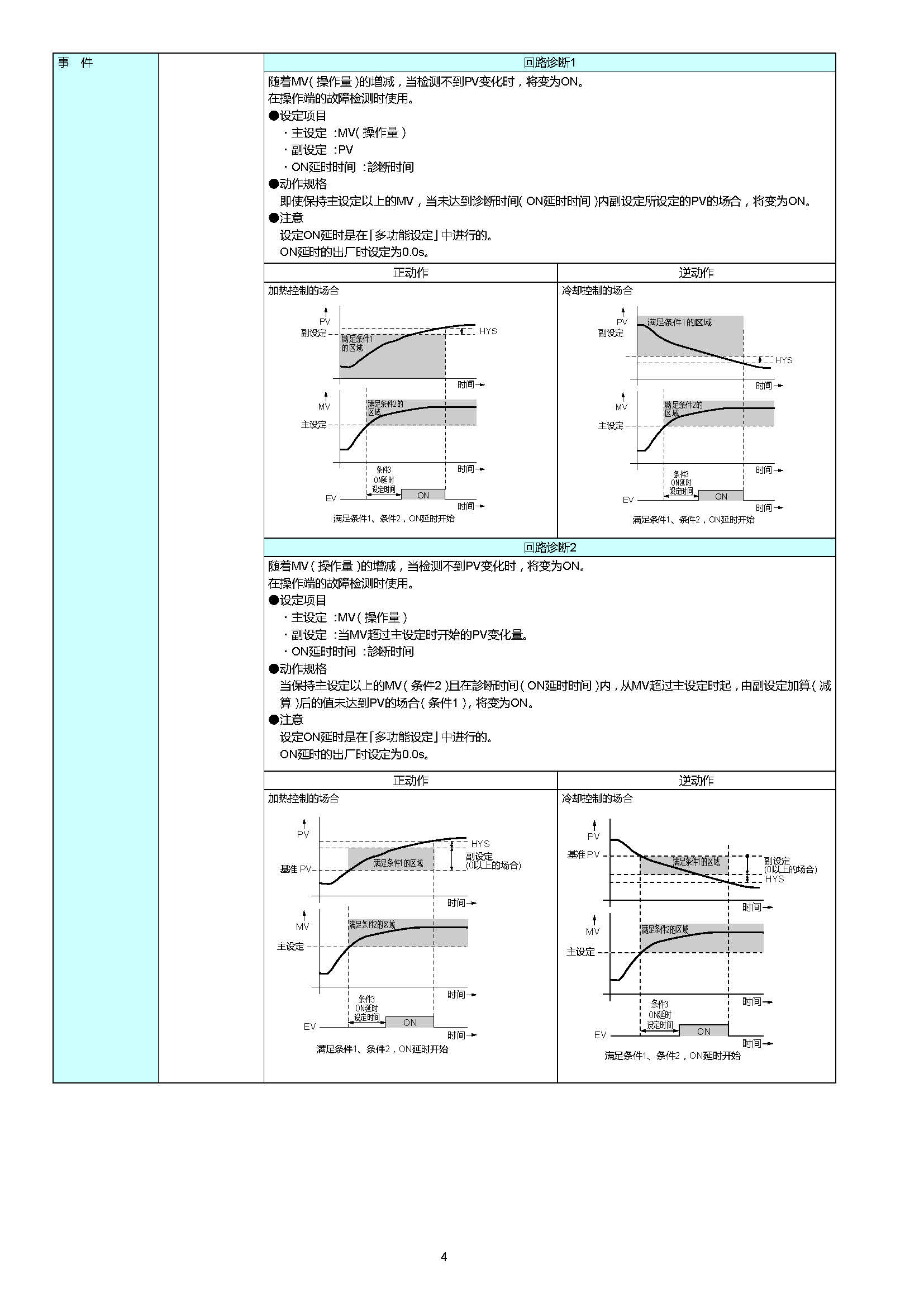 sdc353_页面_04.jpg