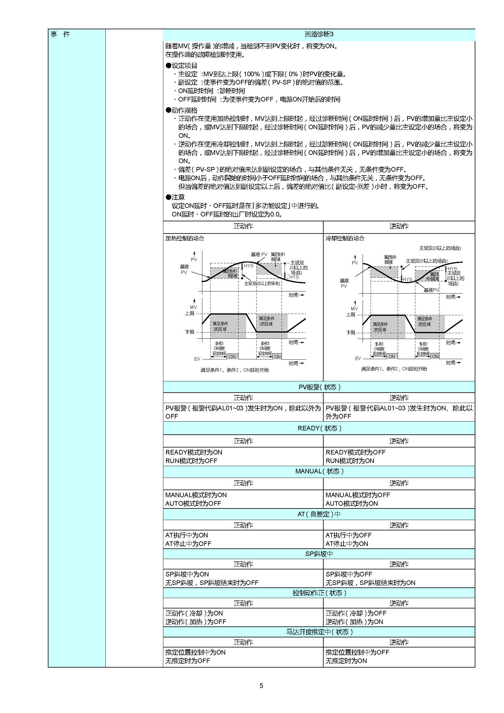 sdc353_页面_05.jpg