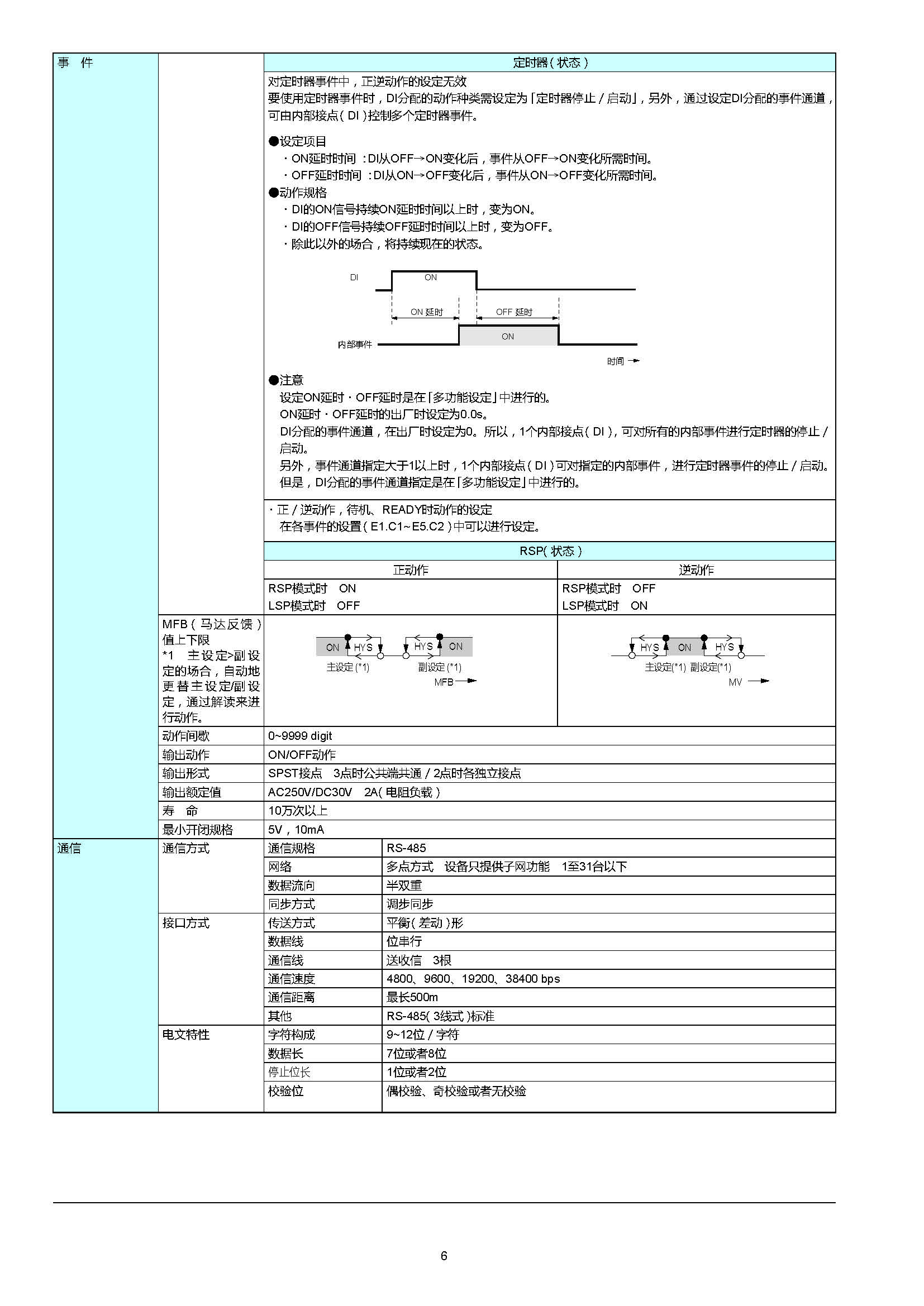 sdc353_页面_06.jpg