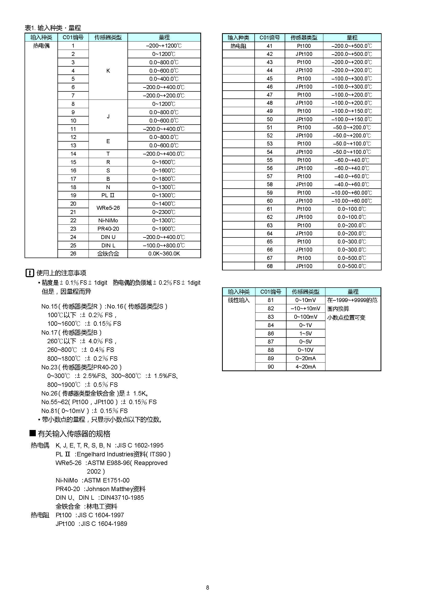 sdc353_页面_08.jpg