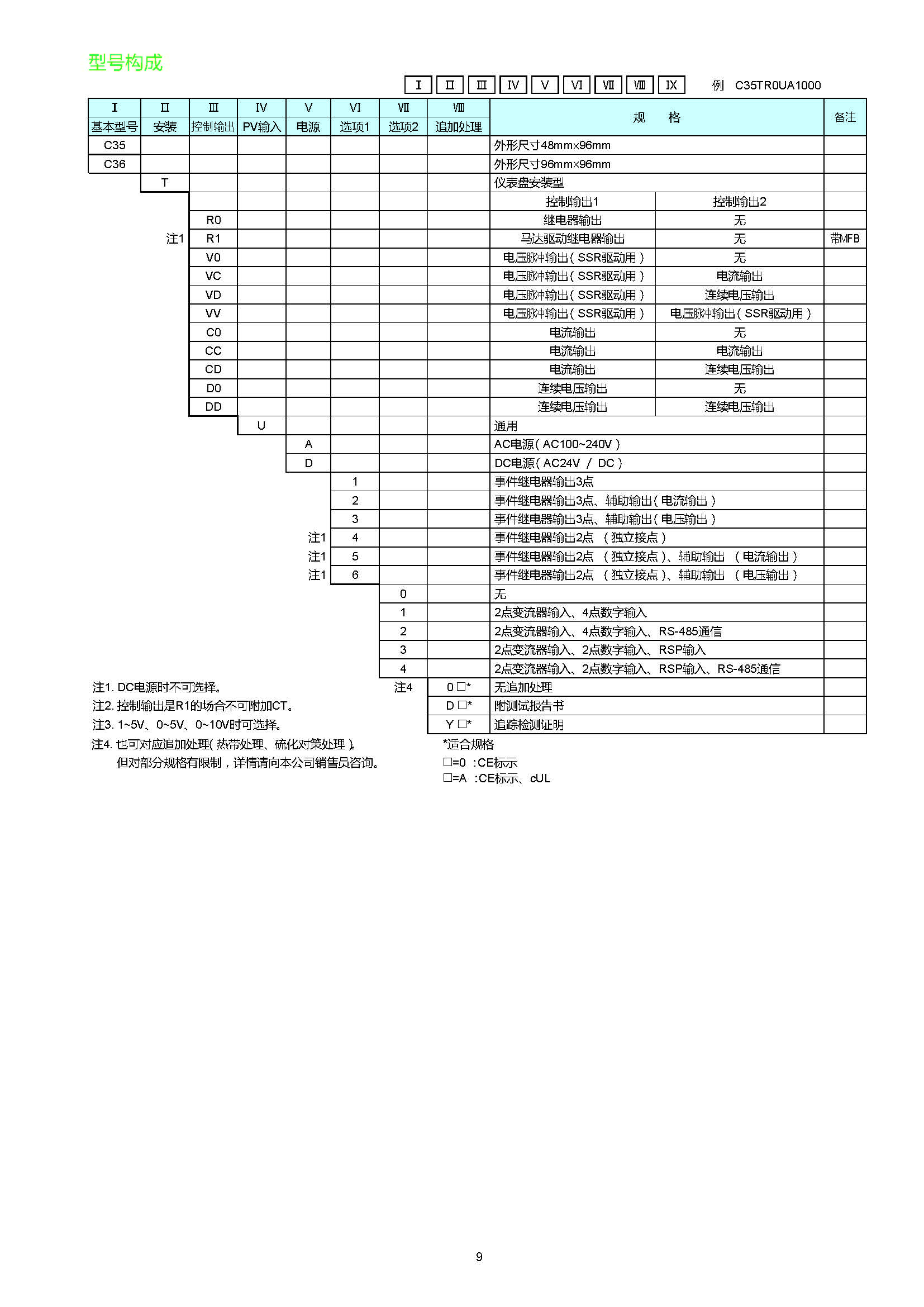 sdc353_页面_09.jpg