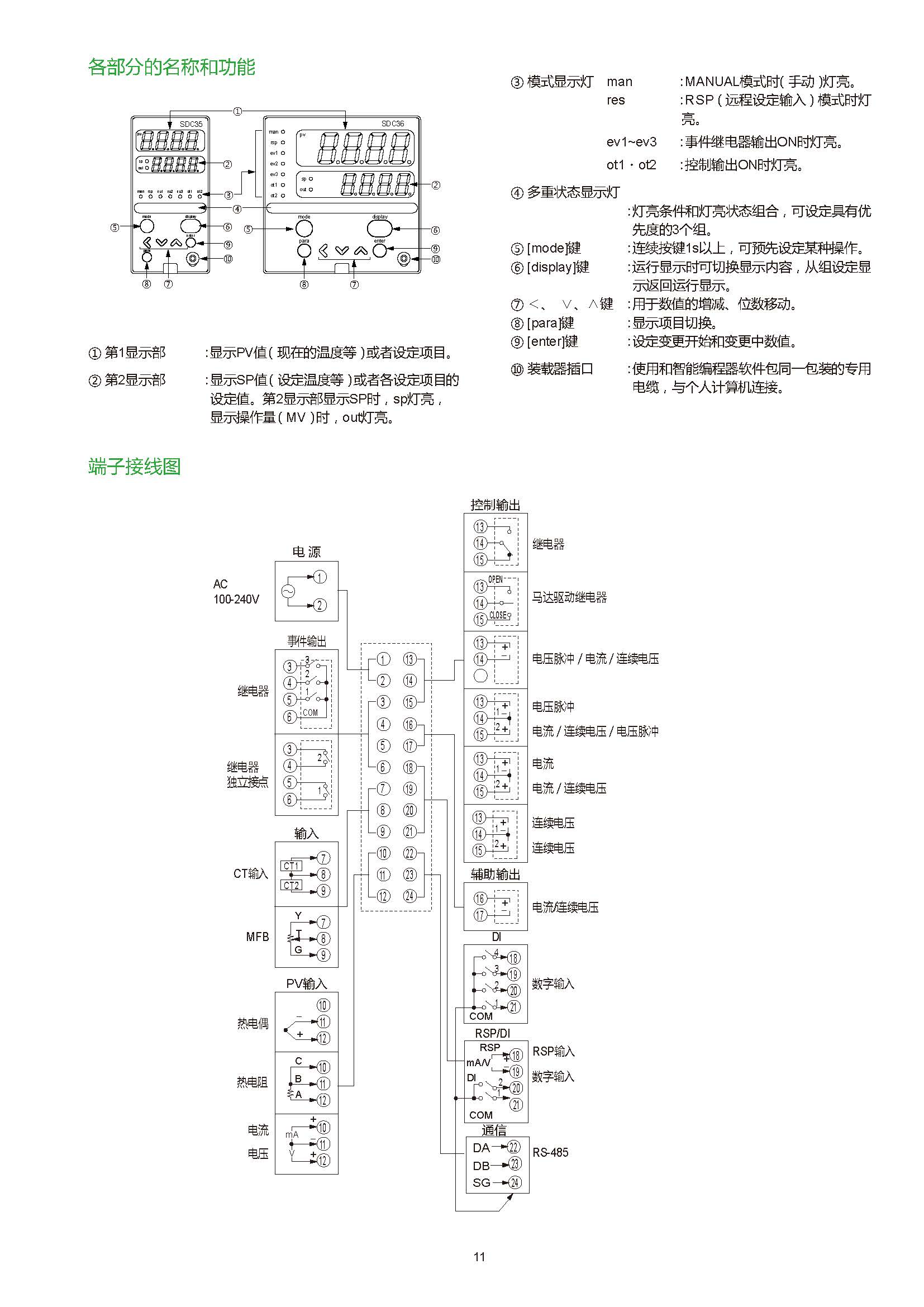 sdc353_页面_11.jpg