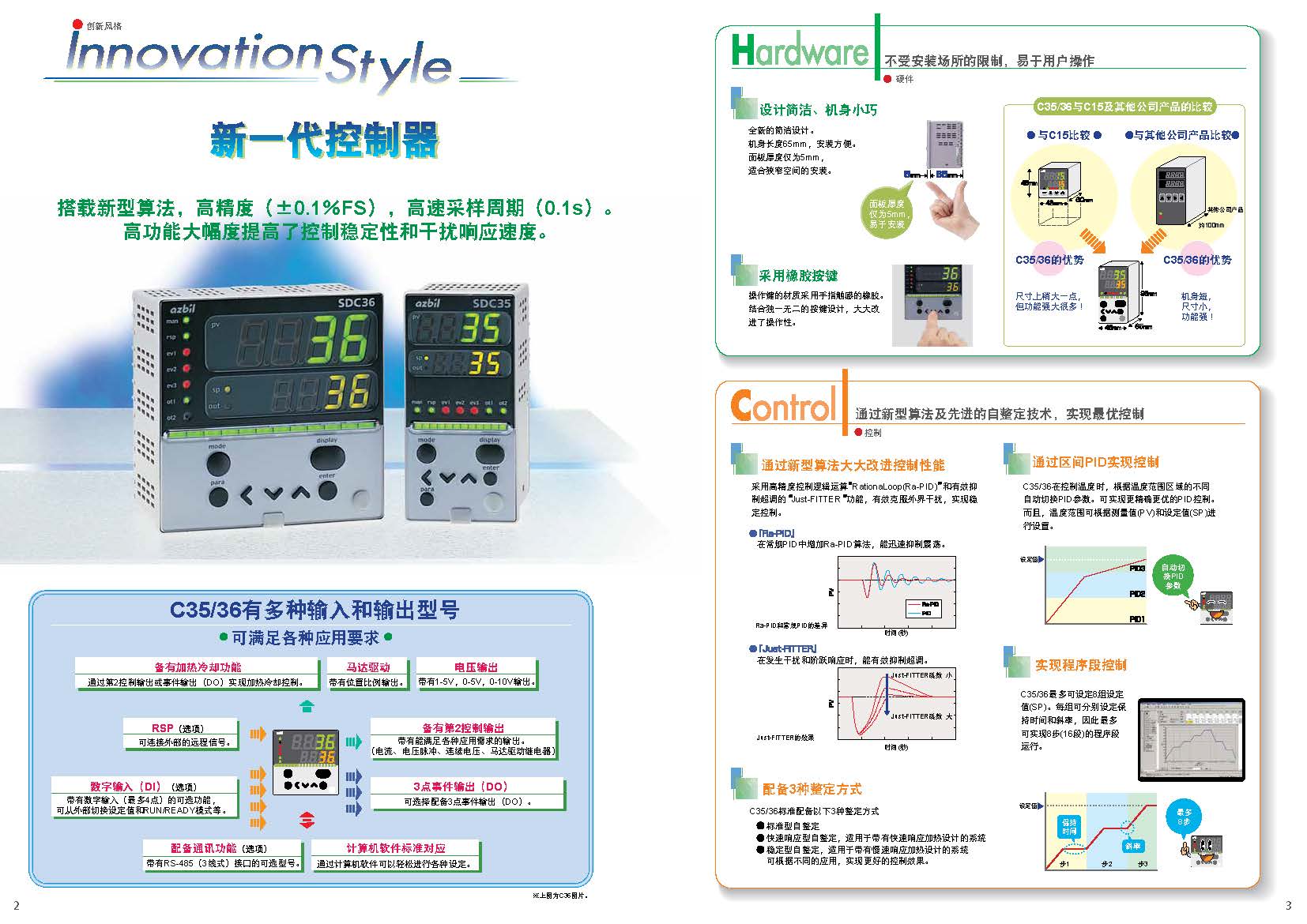 sdc354_页面_2.jpg