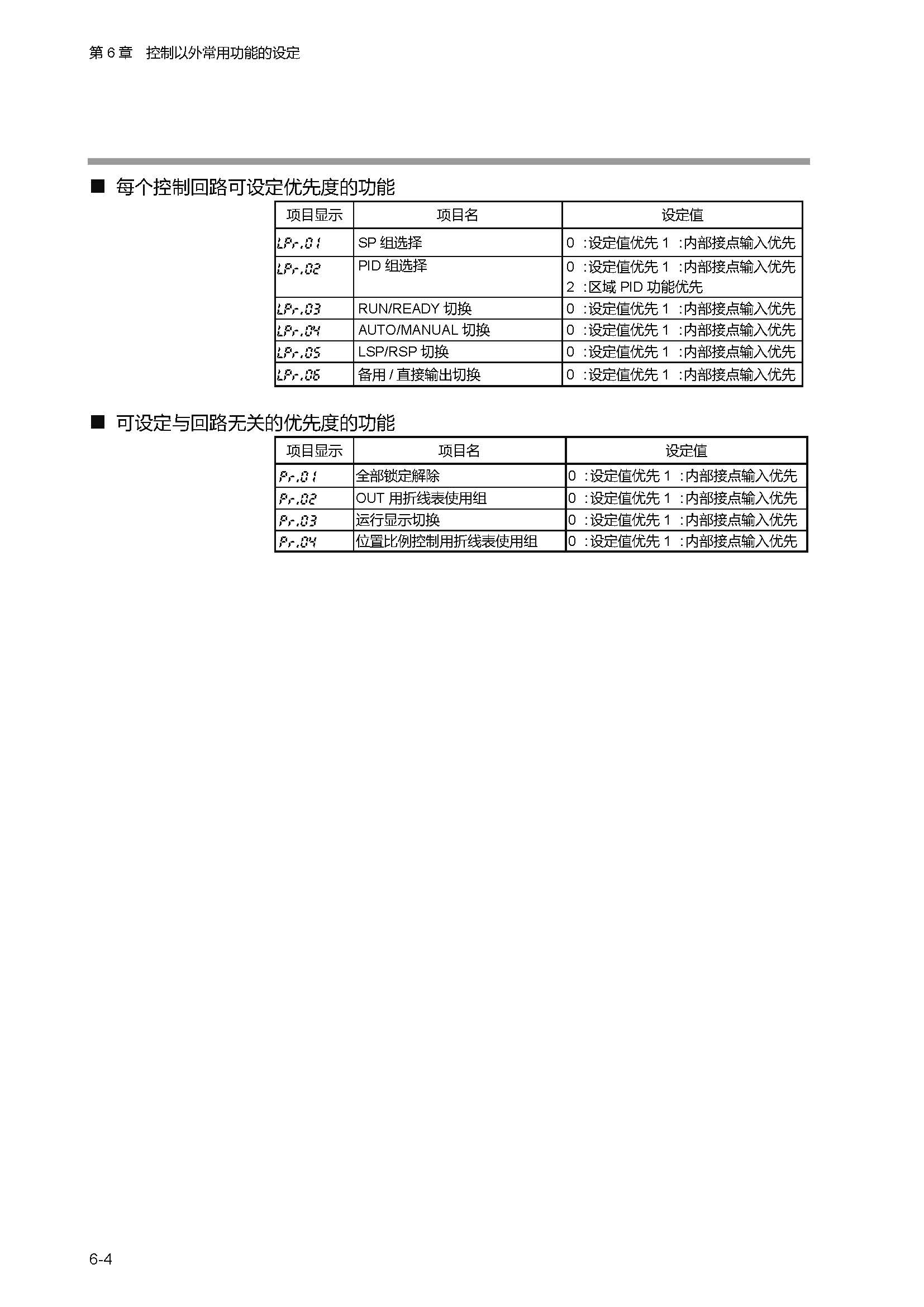sdc451_页面_110.jpg