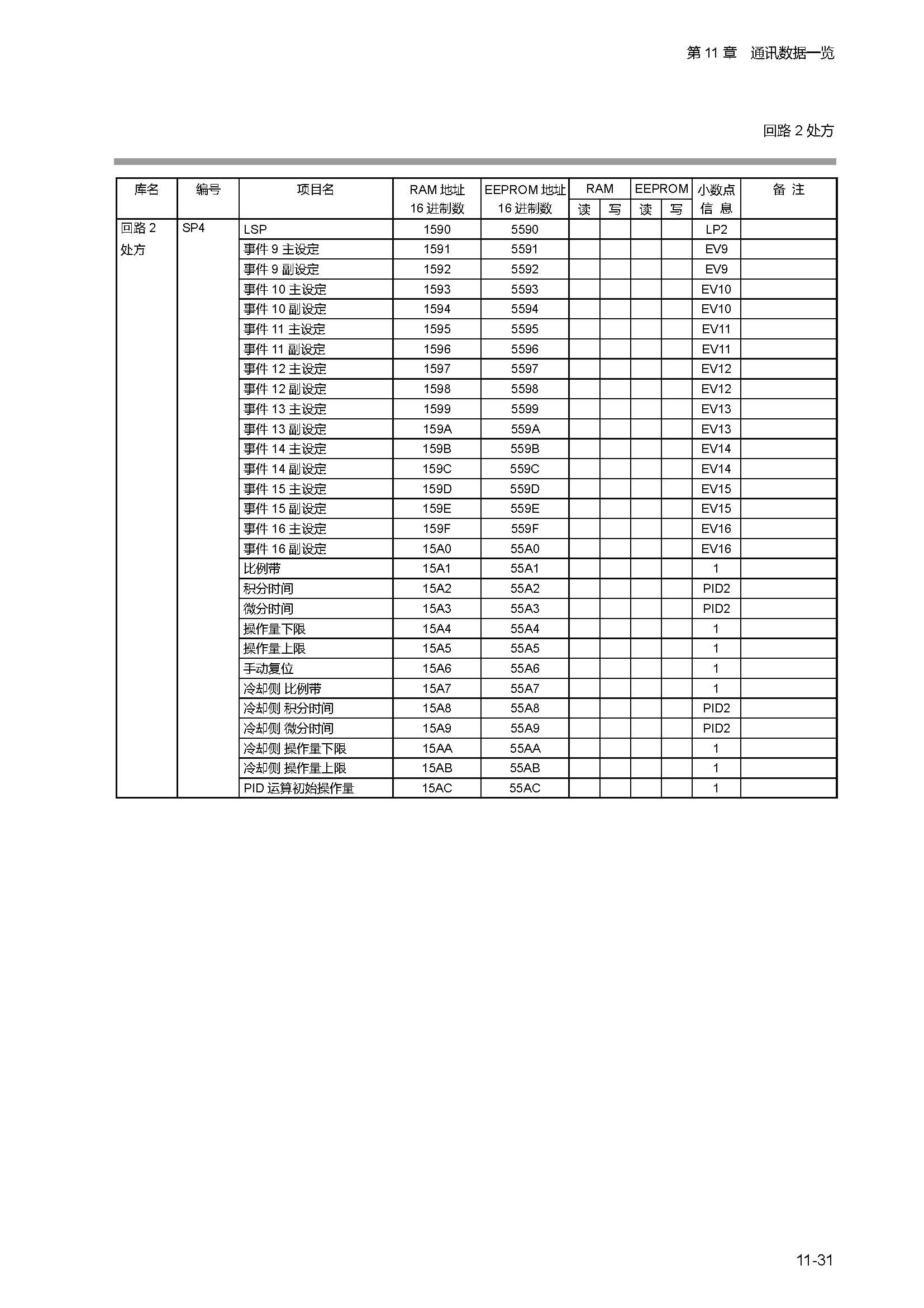 sdc451_页面_250.jpg