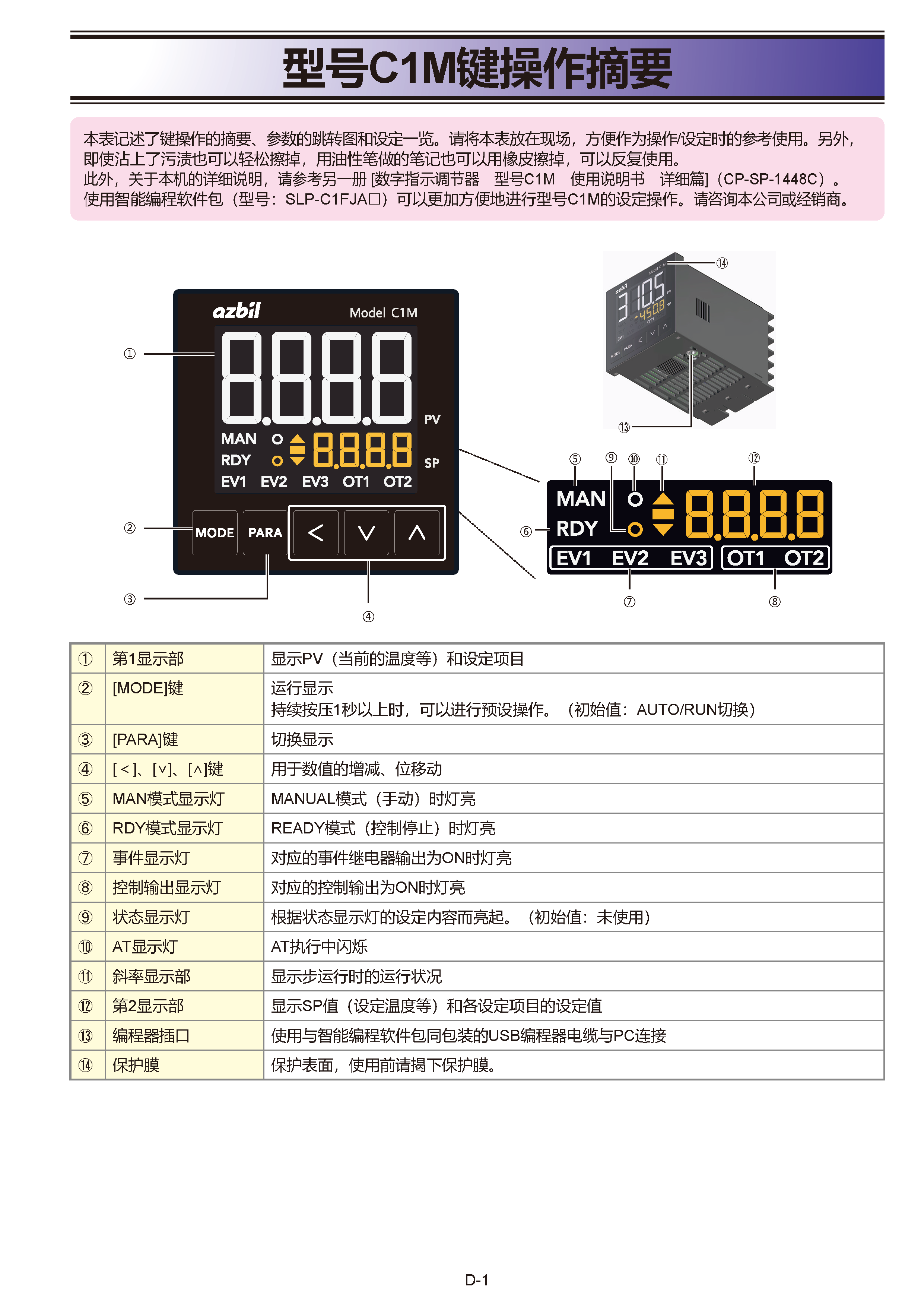 c1m1_页面_017.png