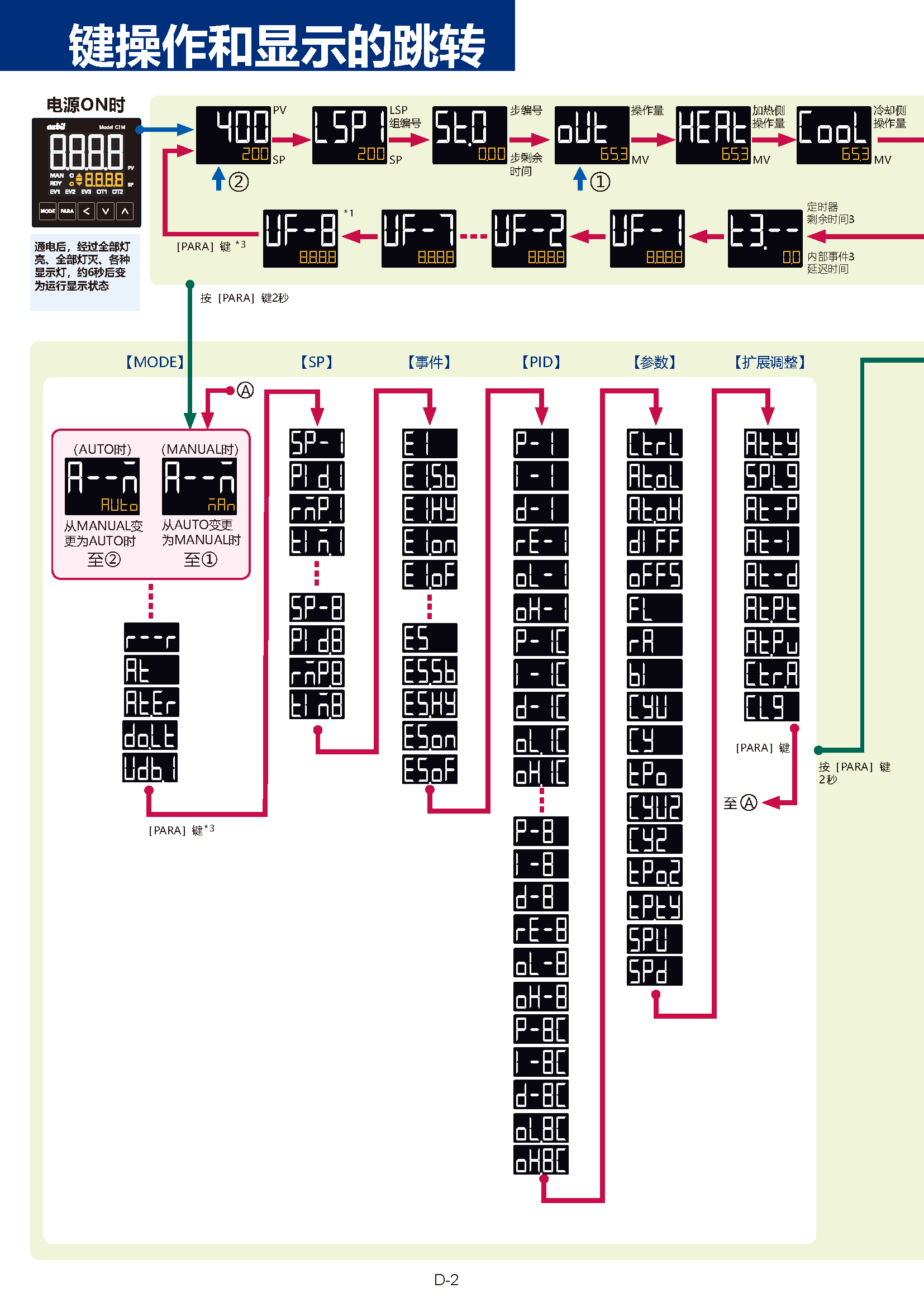 c1m1_页面_018.png