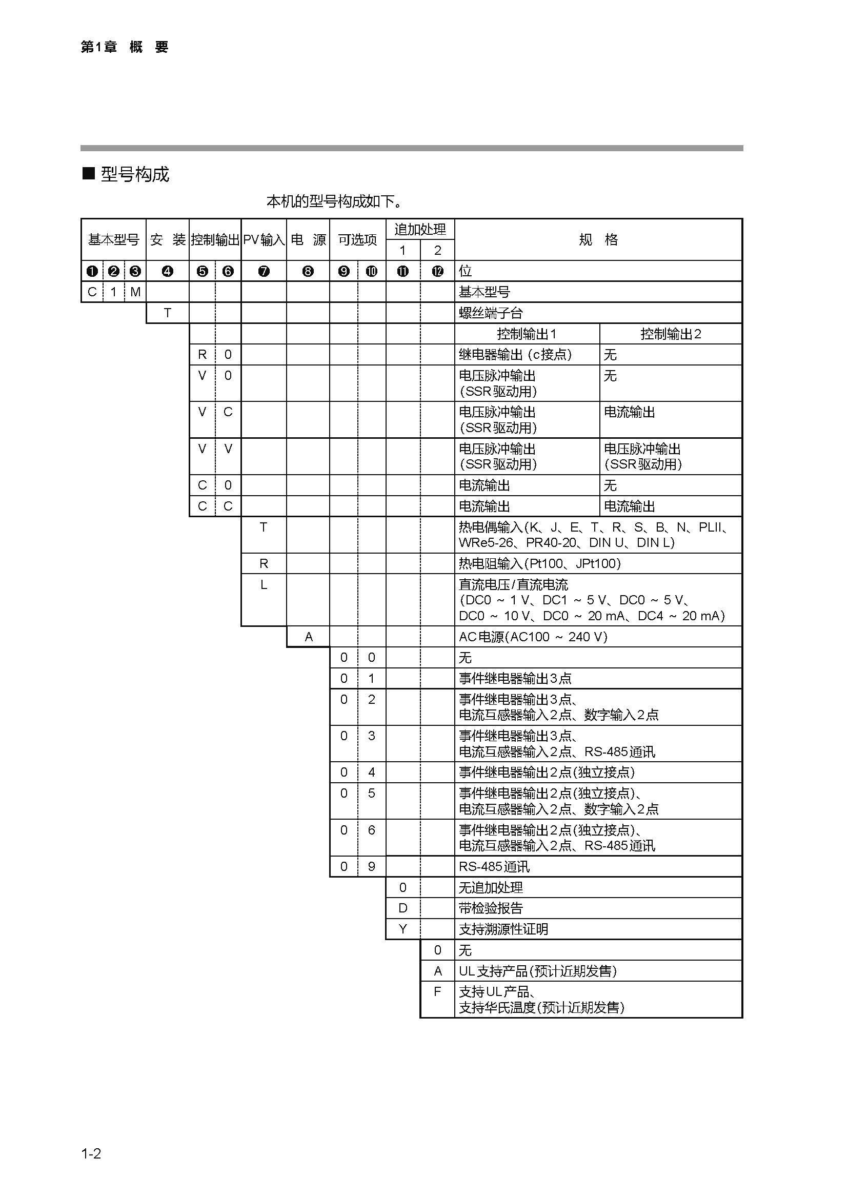 c1m1_页面_026.png